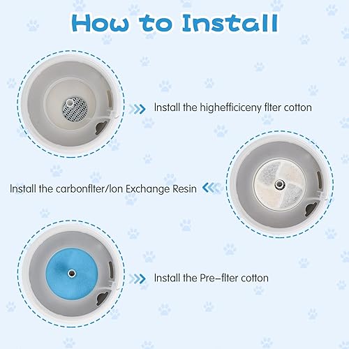 Miniatura 6 de Spofan Filtro de fuente de agua para gatos, juego de 4 filtros de repuesto para WF240 de 67 oz2 L, dispensador de agua para perros, 3 sistemas de
