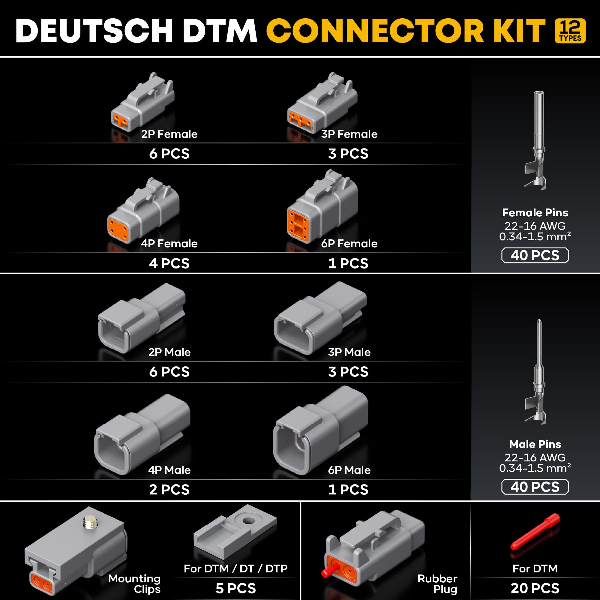 DxCRIMP Kit Pinza Crimpatrice per Connettori Serie DTM, Connettori Impermeabili 2/3/4/6 Pin, Contatti T20 (22-16AWG/0.34-1.5mm²), Cricchetto Spelafili e Utensili Rimozione, Compatibile con Deutsch DTM