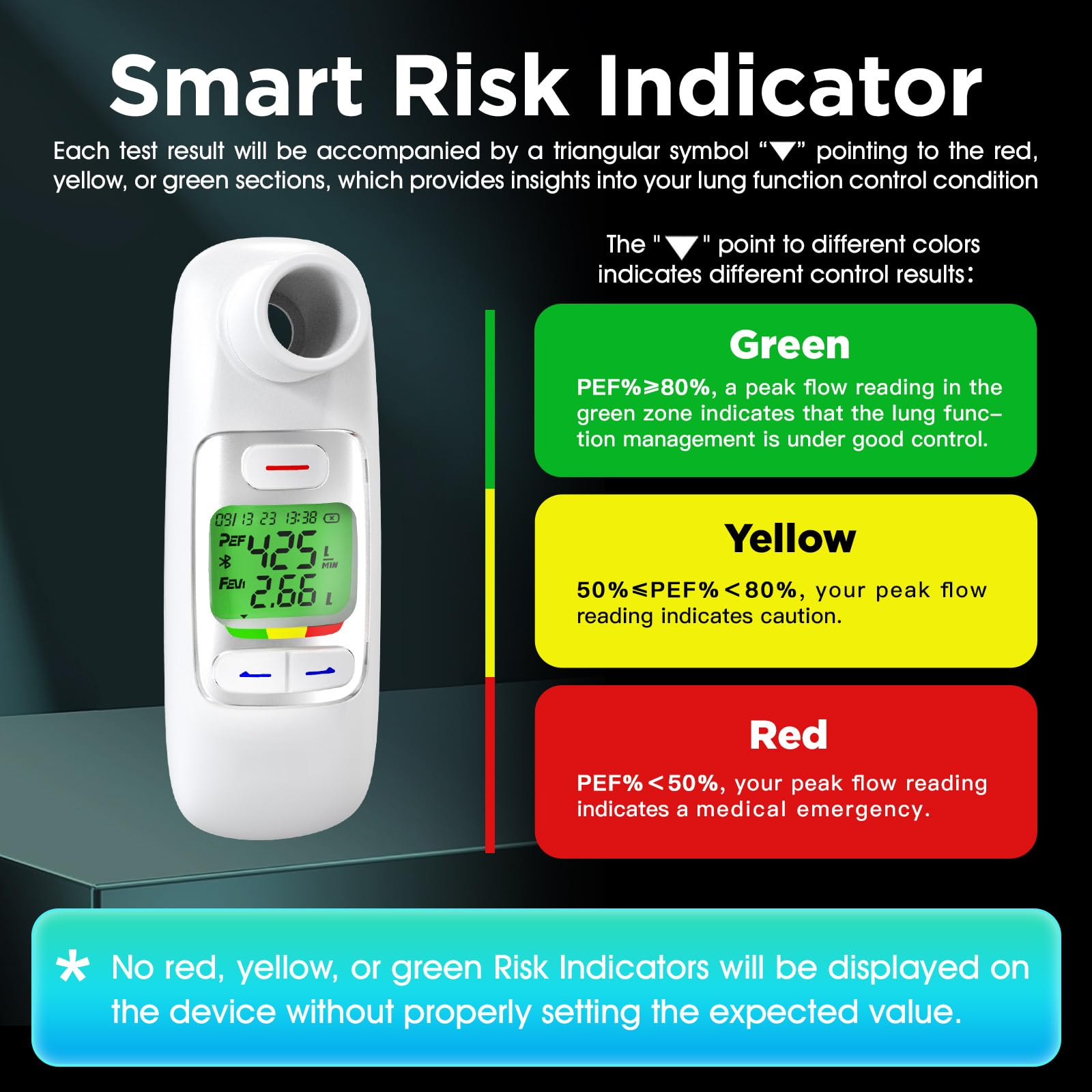 Digital Peak Flow Meter - FEV1 PEF for Asthma -3 Digital Peak Flow Meter - FEV1 PEF for Asthma -3