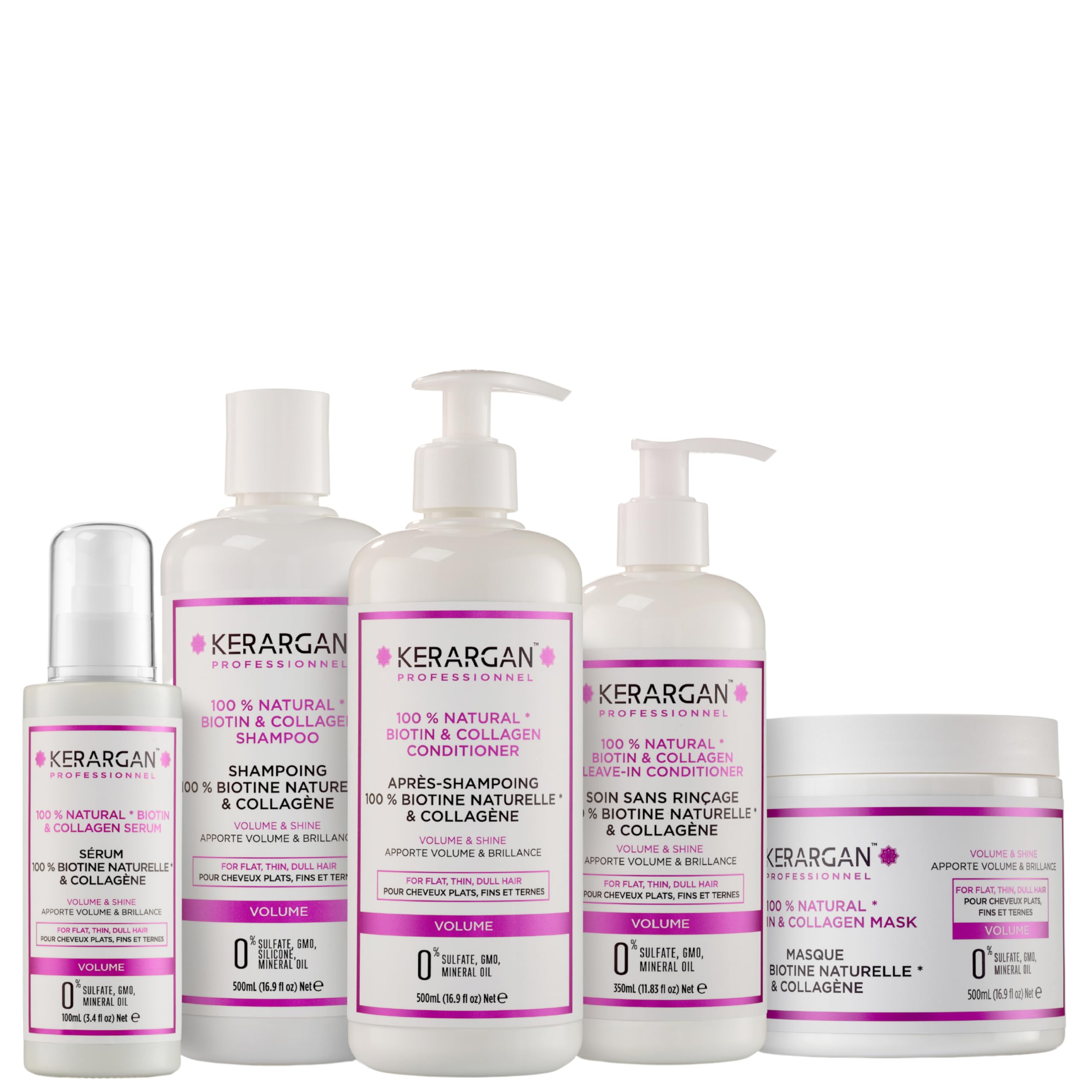 Kerargan - Conjunto Voluminizador Champú, Acondicionador, Mascarilla, Sérum & Leave-In con Biotina & Colágeno - para Cabello Fino y Sin Vida - Sin Sulfatos, OMG, Silicona - 3x500ml+1x100ml+1x350ml | Champú, acondicionador, mascarilla, sérum y cuidado sin