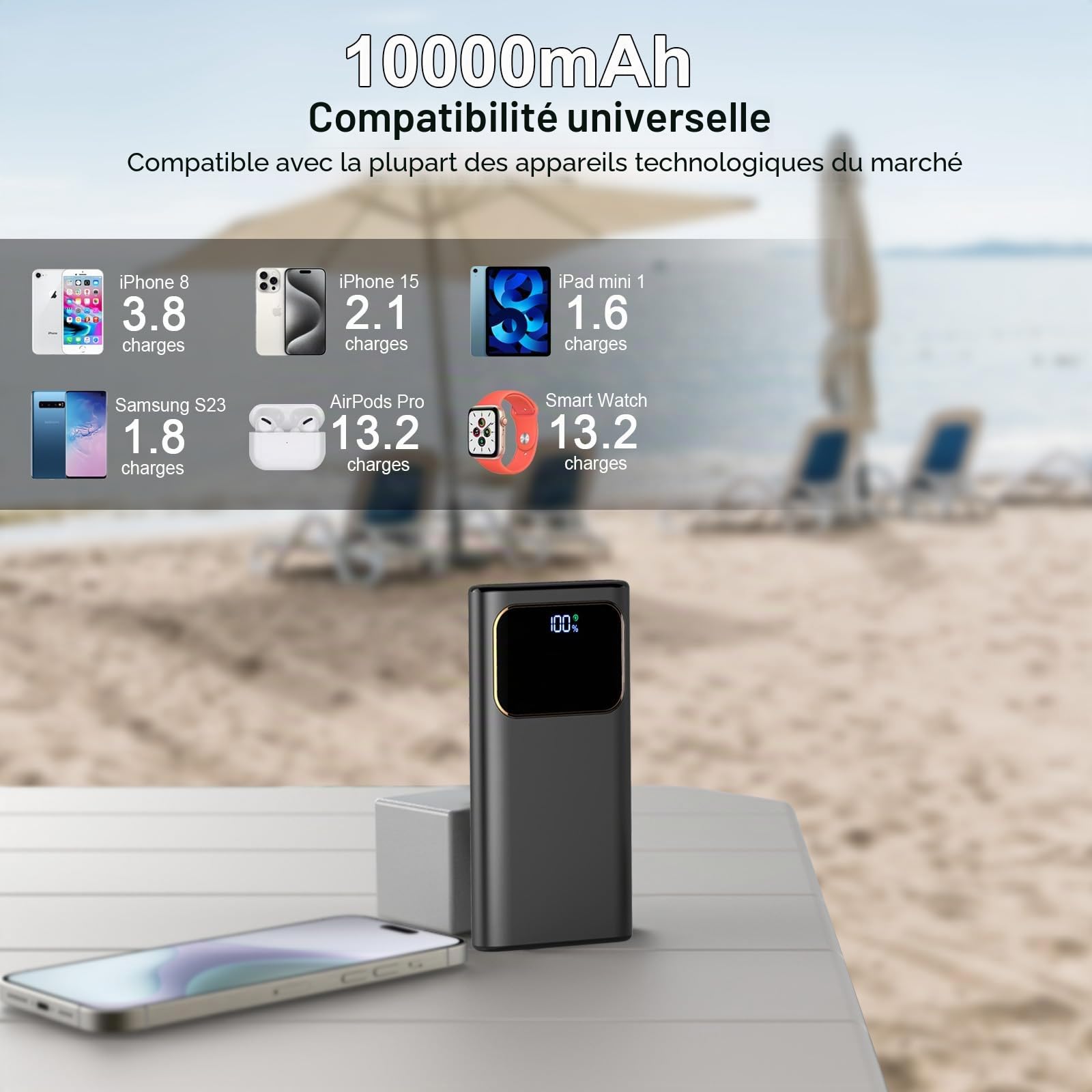 External Battery, 22.5W 10000mAh Power Bank, Portable Battery USB C Input & Output PD3.0 QC4.0 Quick Charge Powerbank with LED Display Compatible with iPhone Samsung etc Phone and Others，Blanc