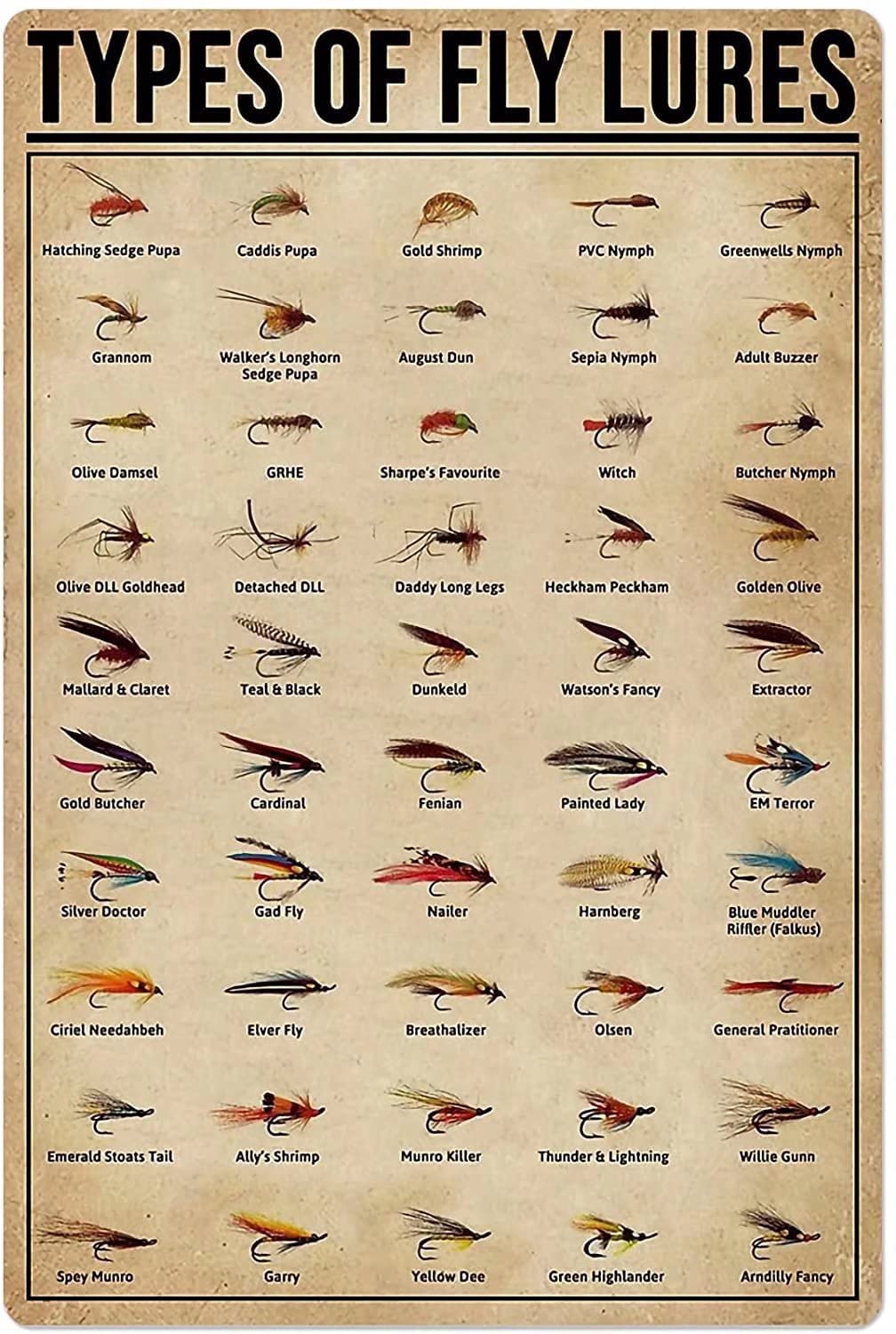 Tin Sign Types Of Fly Lures Vintage Retro Collectible tin Sign Wall Decoration Poster Home bar Restaurant Garage Cafe Art Metal Sign Gift 12x16 Inch