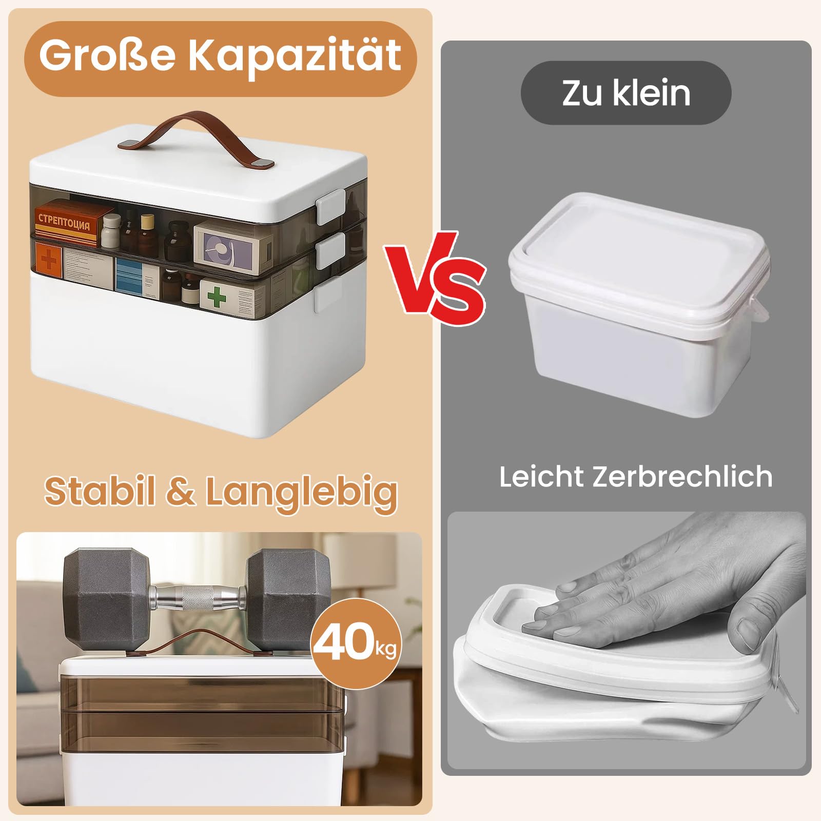 3 Ebenen Medikamentenbox Organizer 34x22x25cm, Weiß | Hausapotheke Medizinbox，Erste-Hilfe-Kasten mit Griff, tragbarer Aufbewahrungskoffer für Zuhause, Reisen, Camping