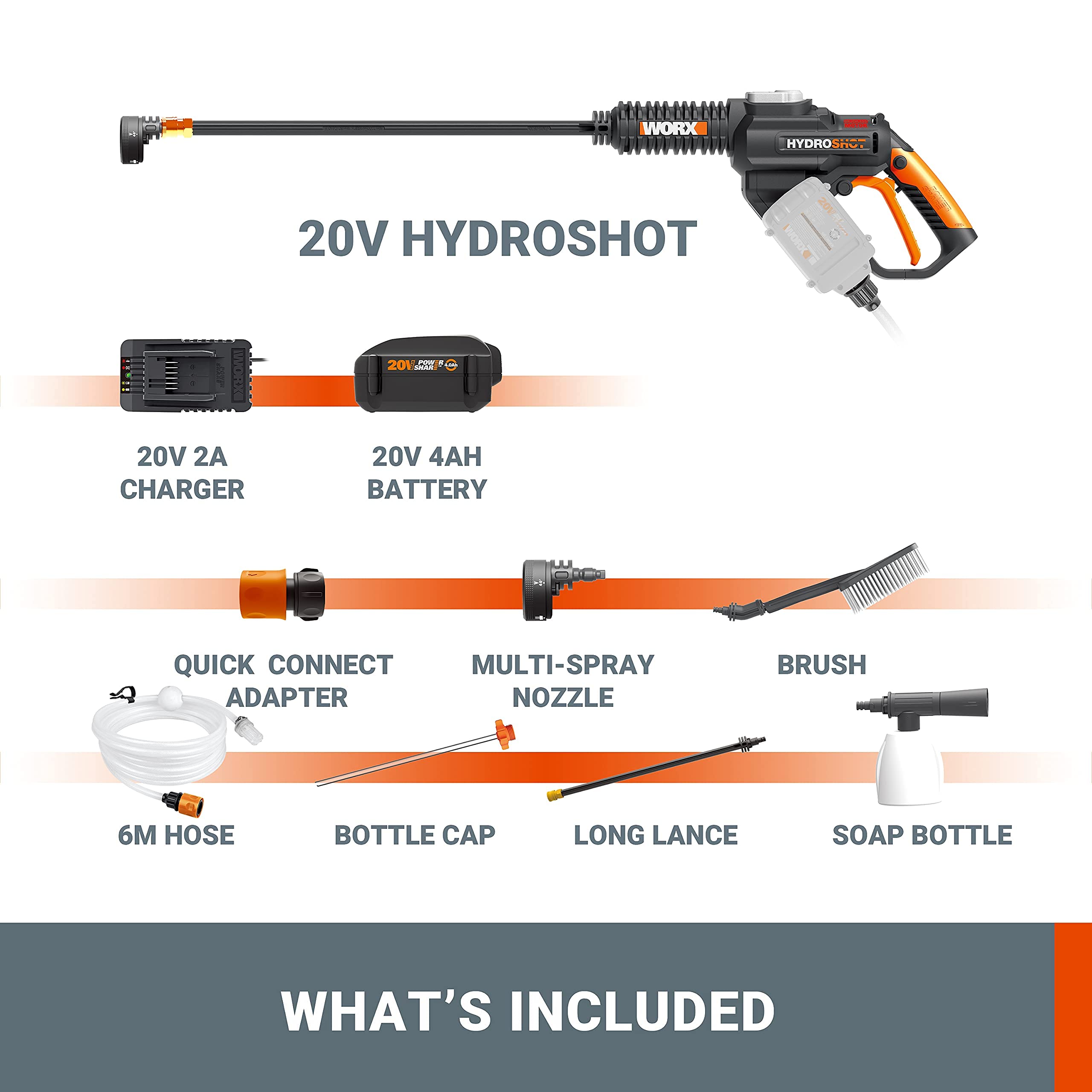 Amazon.com : WORX 20V Brushless Hydroshot WG630.2 Cordless
