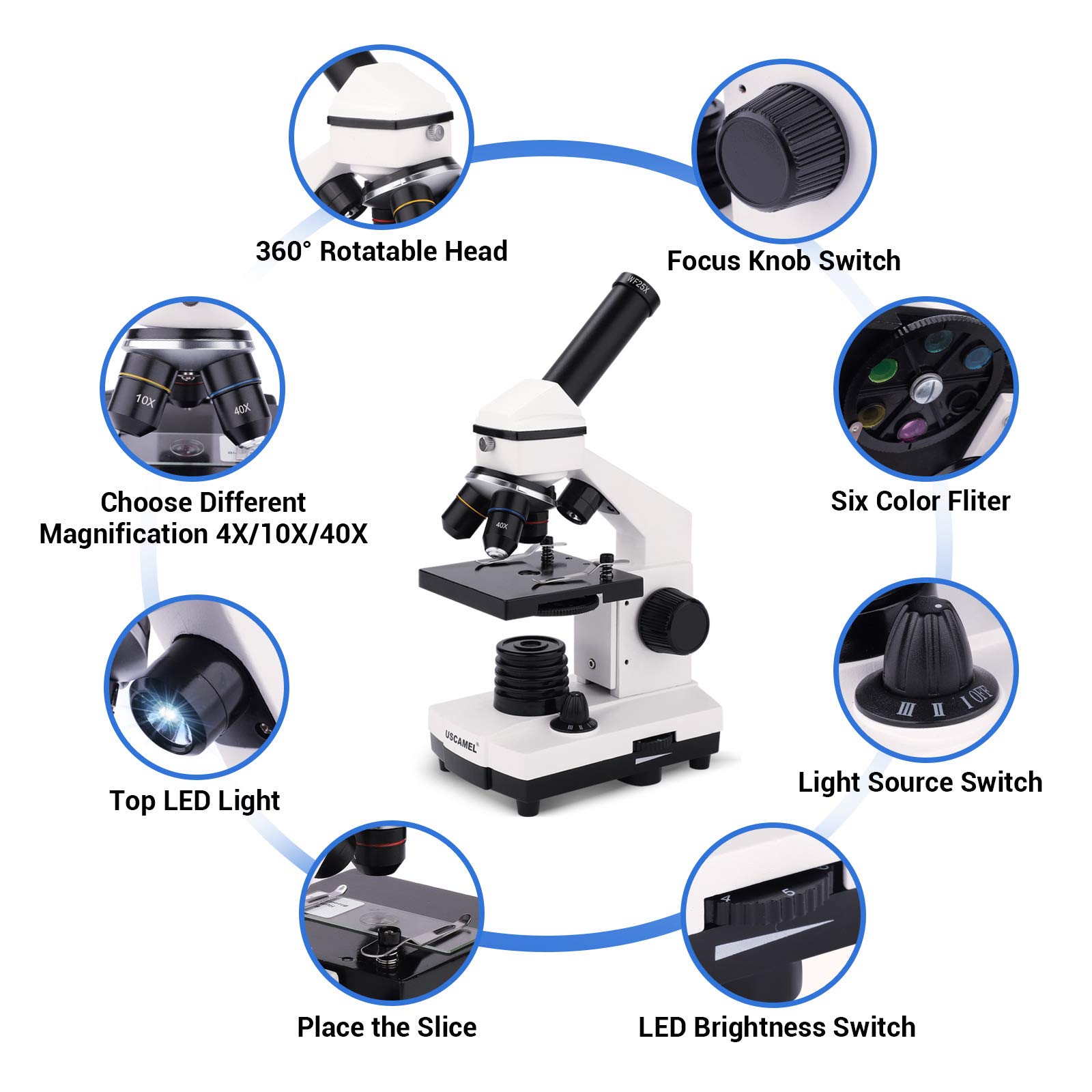 Microscope, Compound Monocular Microscope 40X2000X for Kids,Students
