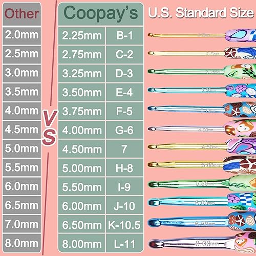 Miniatura 7 de Coopay Juego completo de ganchos de ganchillo para principiantes, 0.089 in-0.315 in, ganchos de ganchillo ergonómicos para manos artríticas, bonito