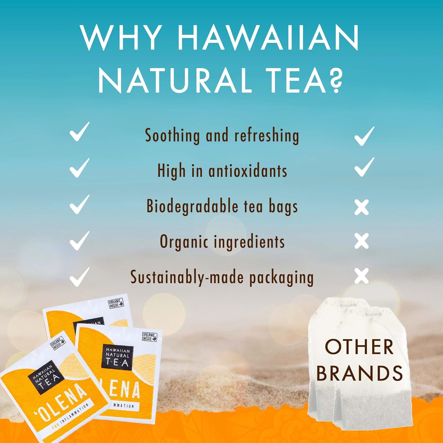 Olena Turmeric Tea, Herbal Green Tea Blend, All-Natural and Antioxidant-Rich Wellness Tea with Ginger and Black Pepper, Vegan and Keto-Friendly, 60 Tea Bags - Hawaiian Natural Tea