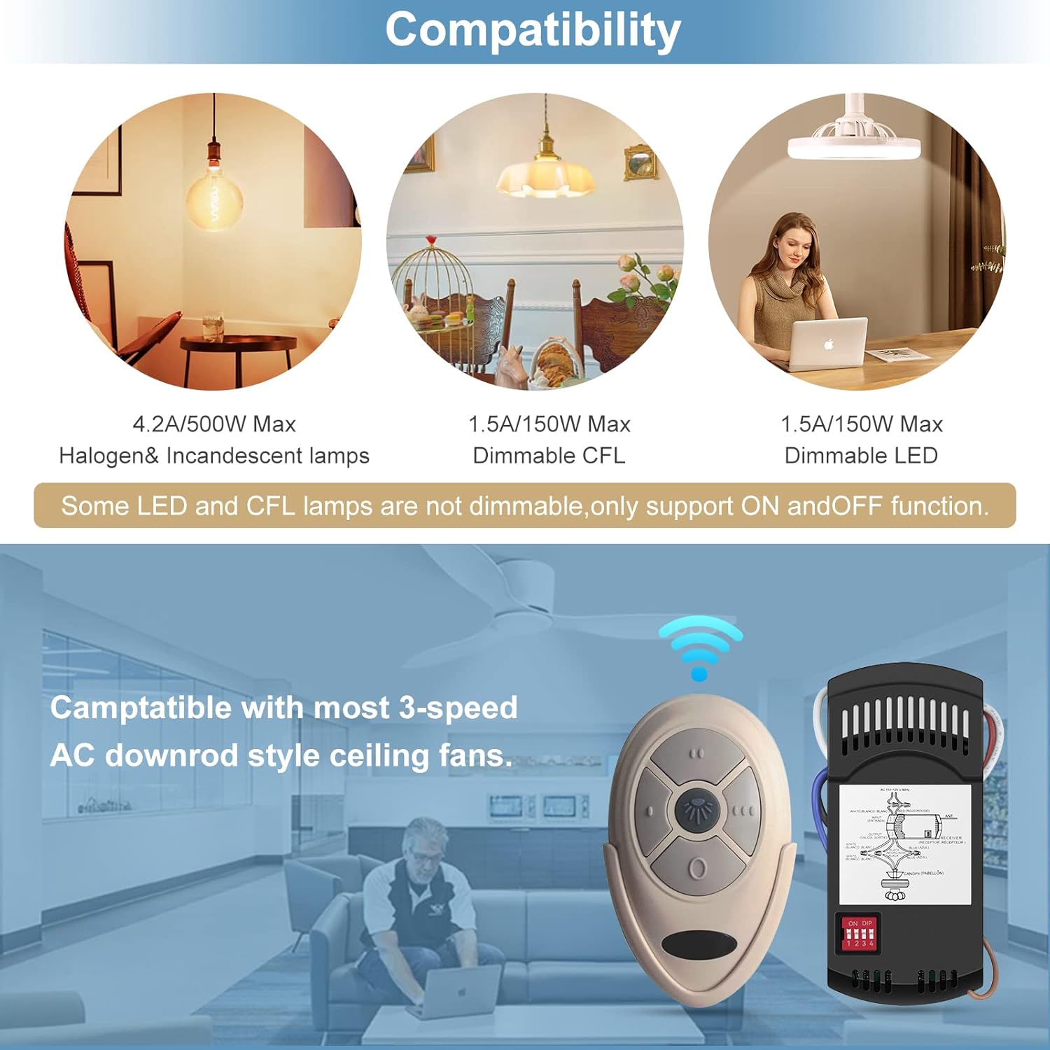 Universal Fan Remotes Control Receiver Kit Replacement for Hampton Bay Harbor Breeze Hunter Allen+Roth FAN-28R L3HFAN35T1 FAN-35T1 L3HFAN35T FAN-35T KUJCE9603 UC7202T CHQ7202T