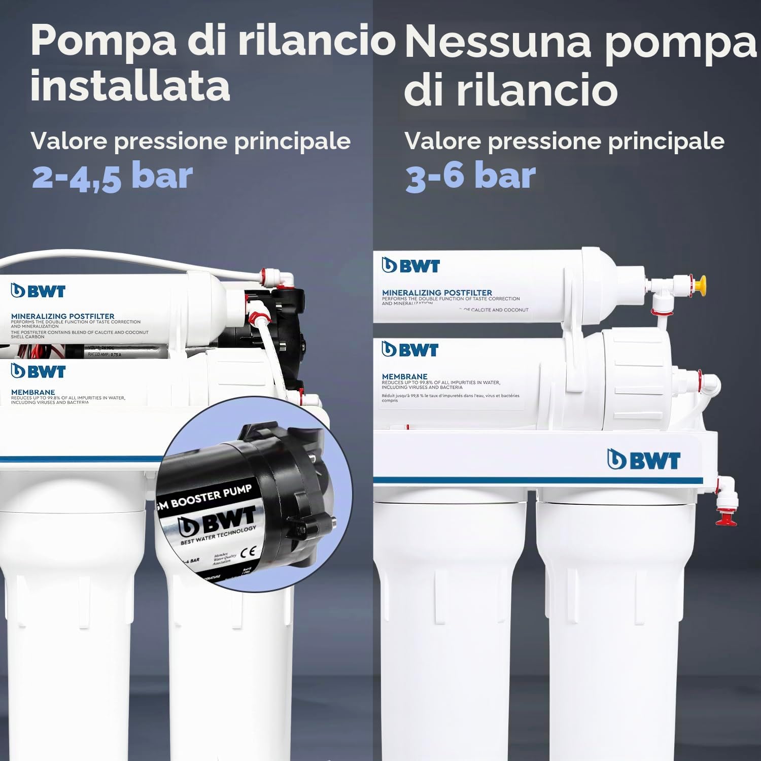 Sistema ad osmosi inversa domestico BWT MO575MPBWT – Con pompa per una pressione di ingresso di 2-5 bar – 5 stadi con REMINERALIZZATORE – 75 GPD, portata di 11,8 l/h, serbatoio da 12 L
