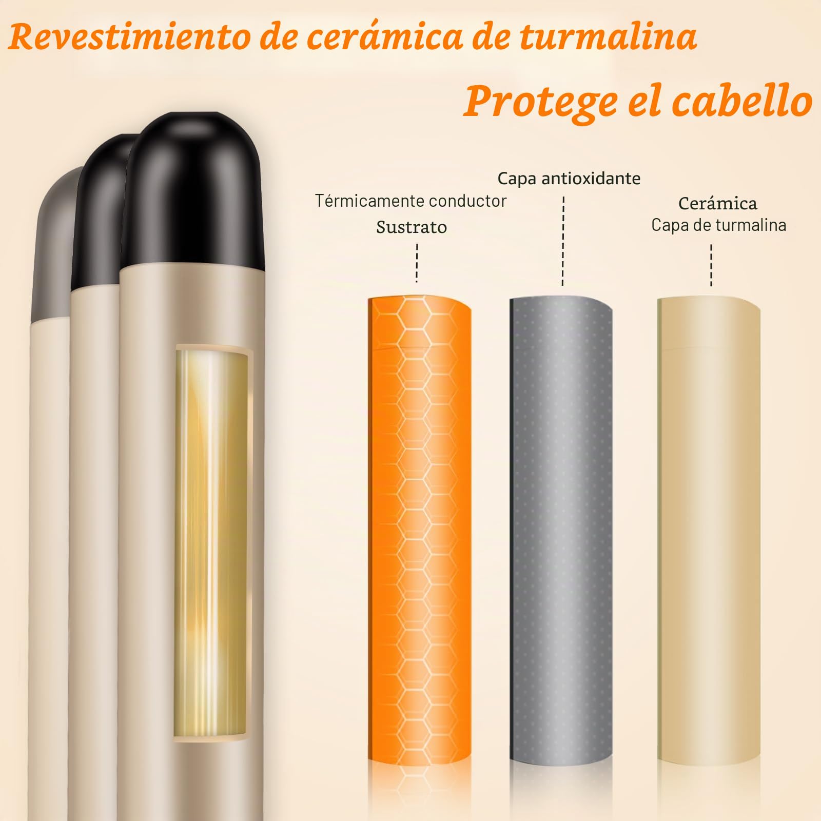 Ondulador de Pelo 3 Tubos, LAYADO Profesional Plancha Ondas de 22 mm Temperatura Ajustable 180℃-210℃ con Placas de Cerámica de Turmalina Rizador de Pelo