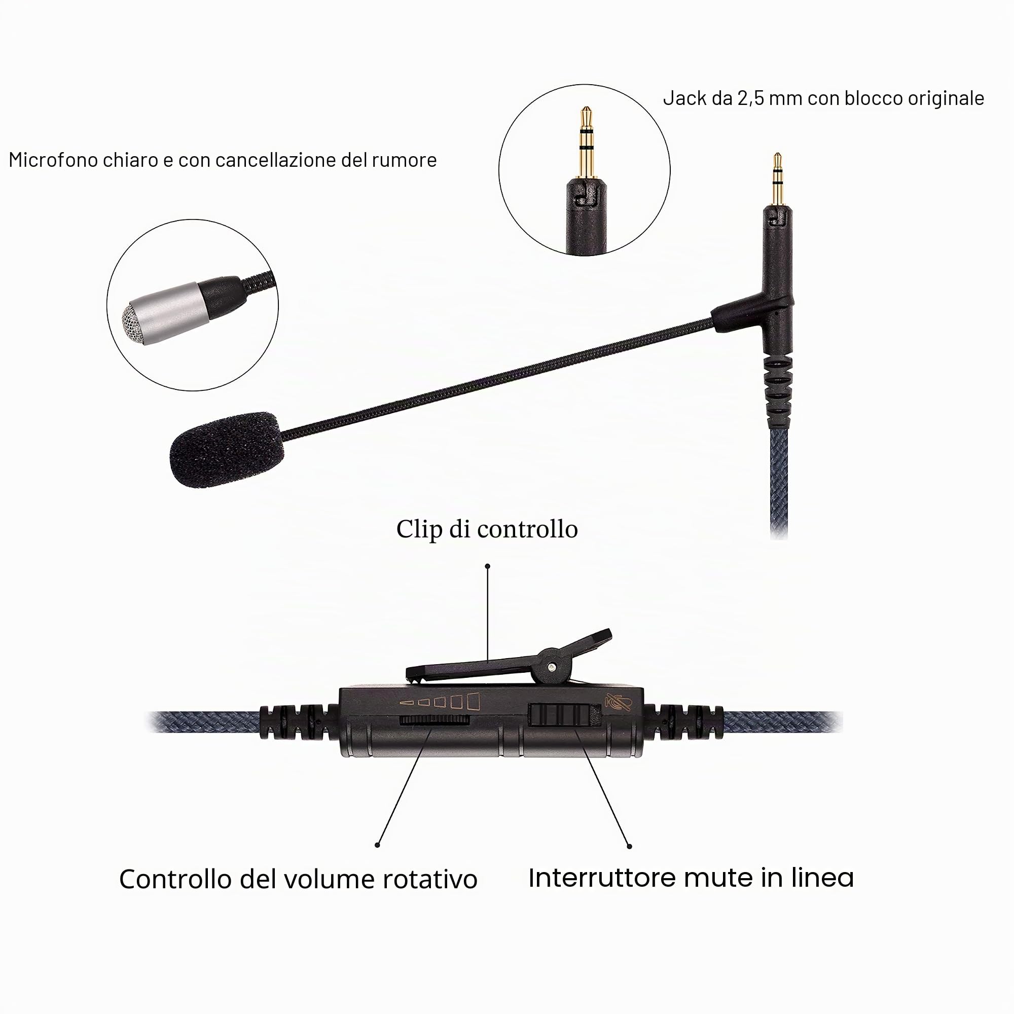 Cavo microfono Boompro compatibile con Sennheiser HD598, HD598Cs, HD560s, HD598SE, HD620S, HD400PRO, HD599, controller Xbox One, PlayStation PS4, PC (150 cm)