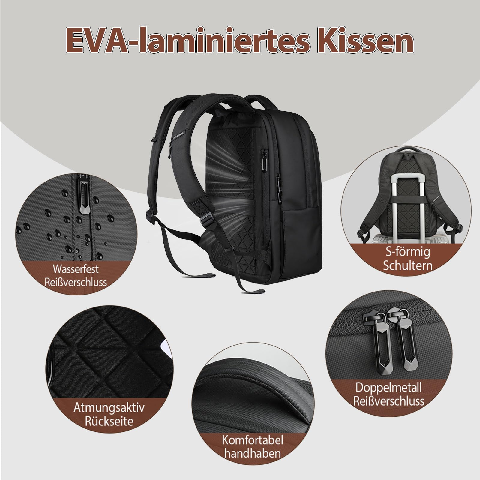 hk Business Laptop Rucksack Herren 15,6 Zoll mit Laptopfach | Wasserabweisender Antidiebstahl Rucksack mit USB-Ladeanschluss, großem Stauraum für Pendeln, Büro, Reisen und Geschäft