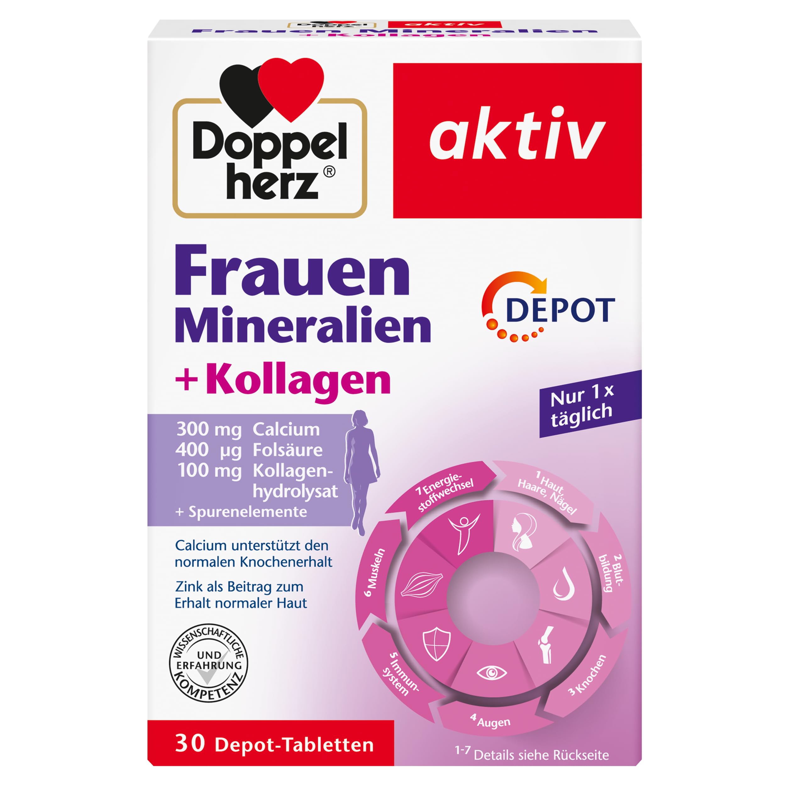 DoppelherzWomen's Minerals + Collagen - Combination of Minerals, Trace Elements and Selected Vitamins - 30 Tablets, 50 g