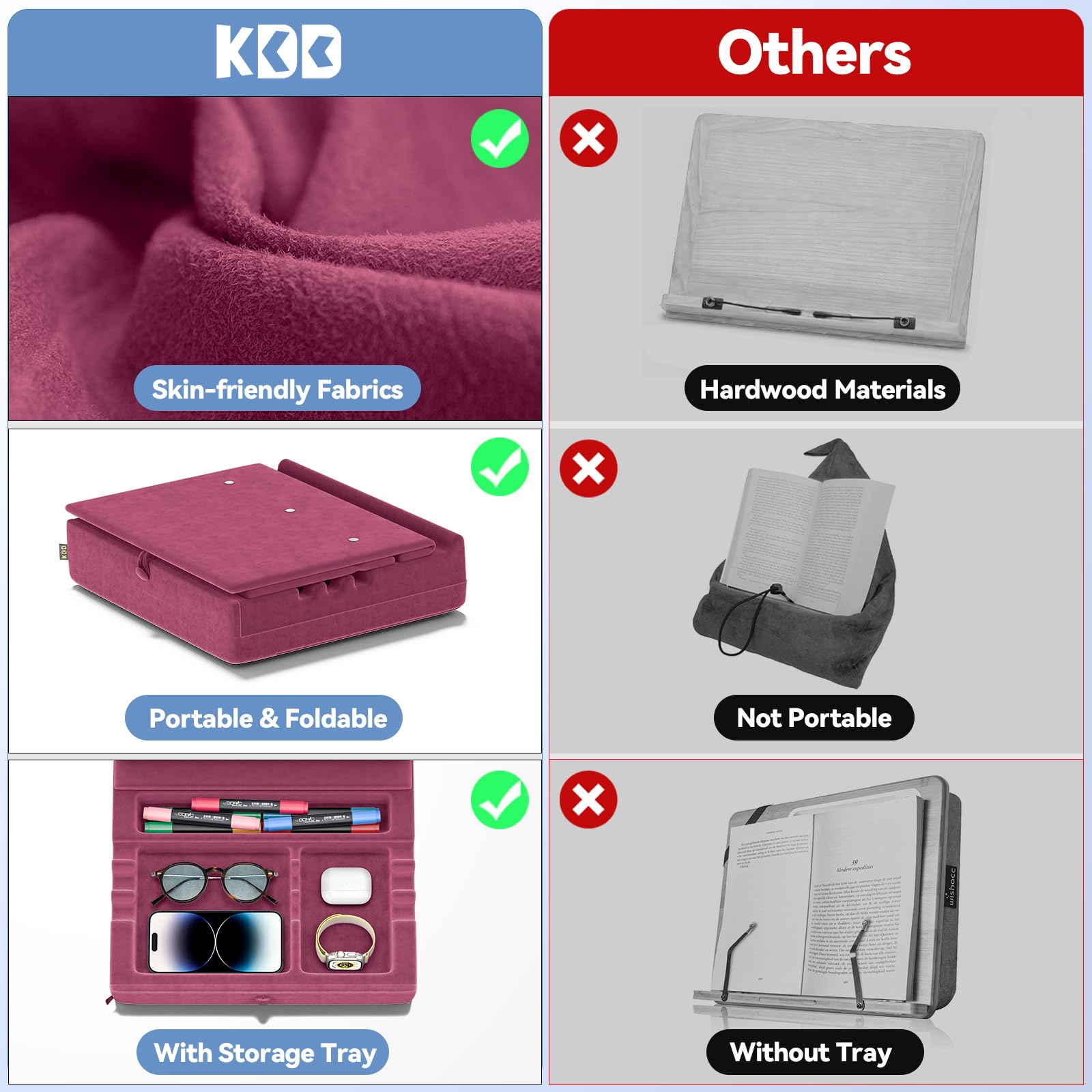 Support Livre 3 En 1 KDD - Pliable Avec Pochette Et Porte-Stylos - Pour Tablettes Et Livres