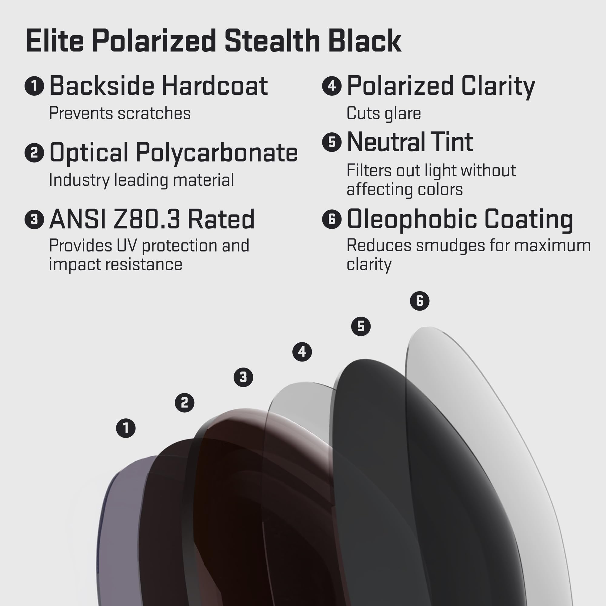 Revant Lentes de reemplazo compatibles con Oakley Fuel Cell