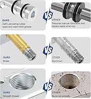 Vista 7 de AIRZOE 1/4 "NPT DC12V 2 posiciones 5 vías válvula solenoide, válvula solenoide eléctrica de bobina única operada por piloto (cable de salida)