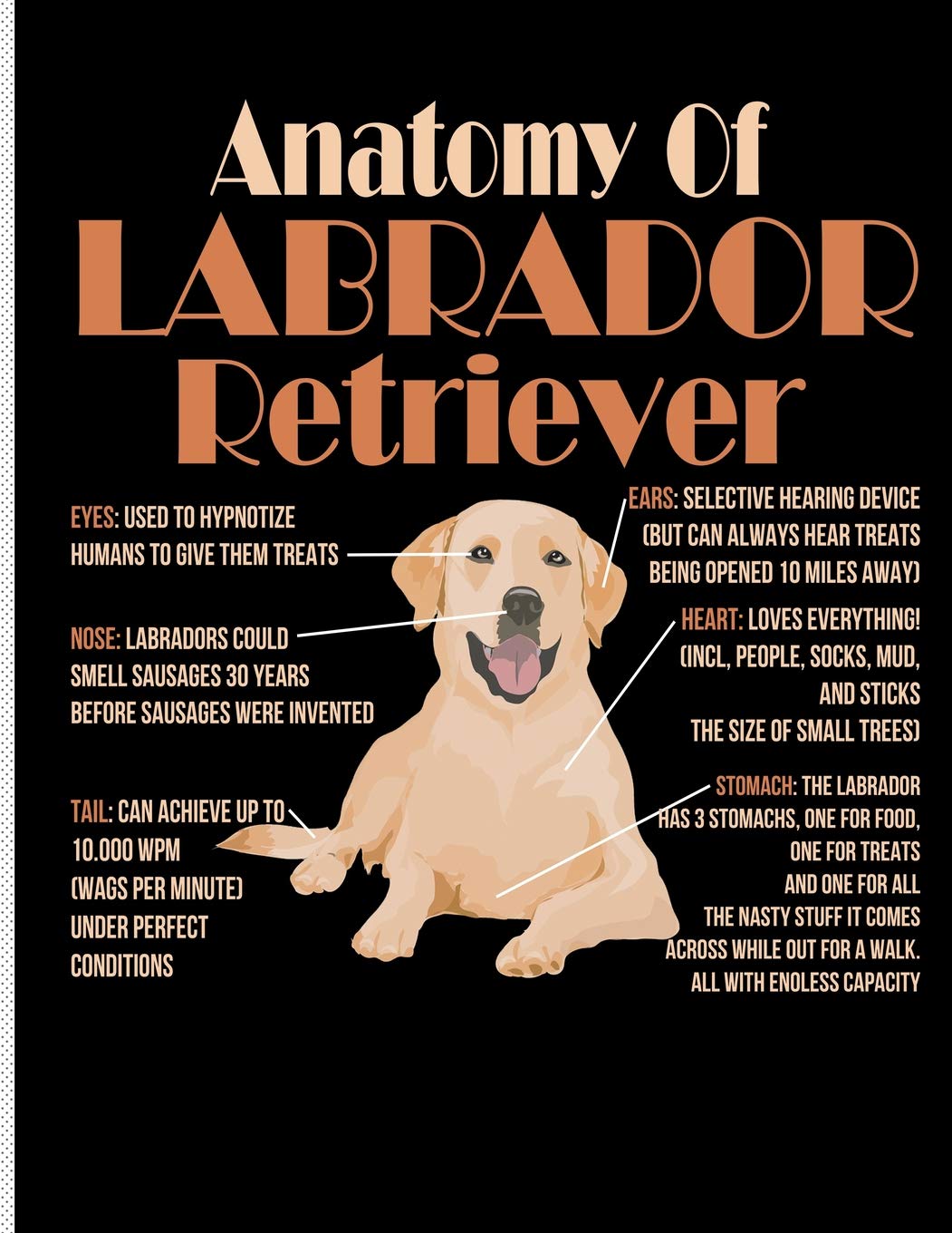 Anatomy of Labrador Retriever: Blank Lined Journal Notebook, 108 Pages, Soft Matte Cover, 8.5 x 11