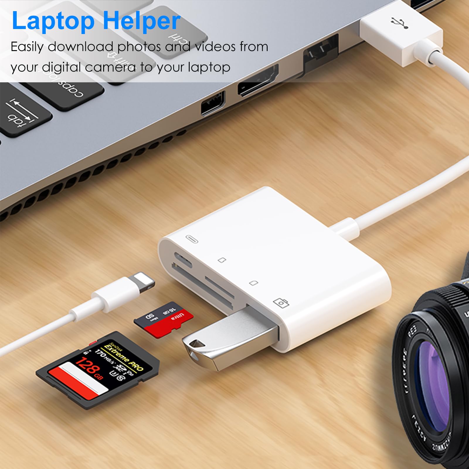 Amazon.com: 6-in-1 SD Card Reader for iPhone/iPad/Camera