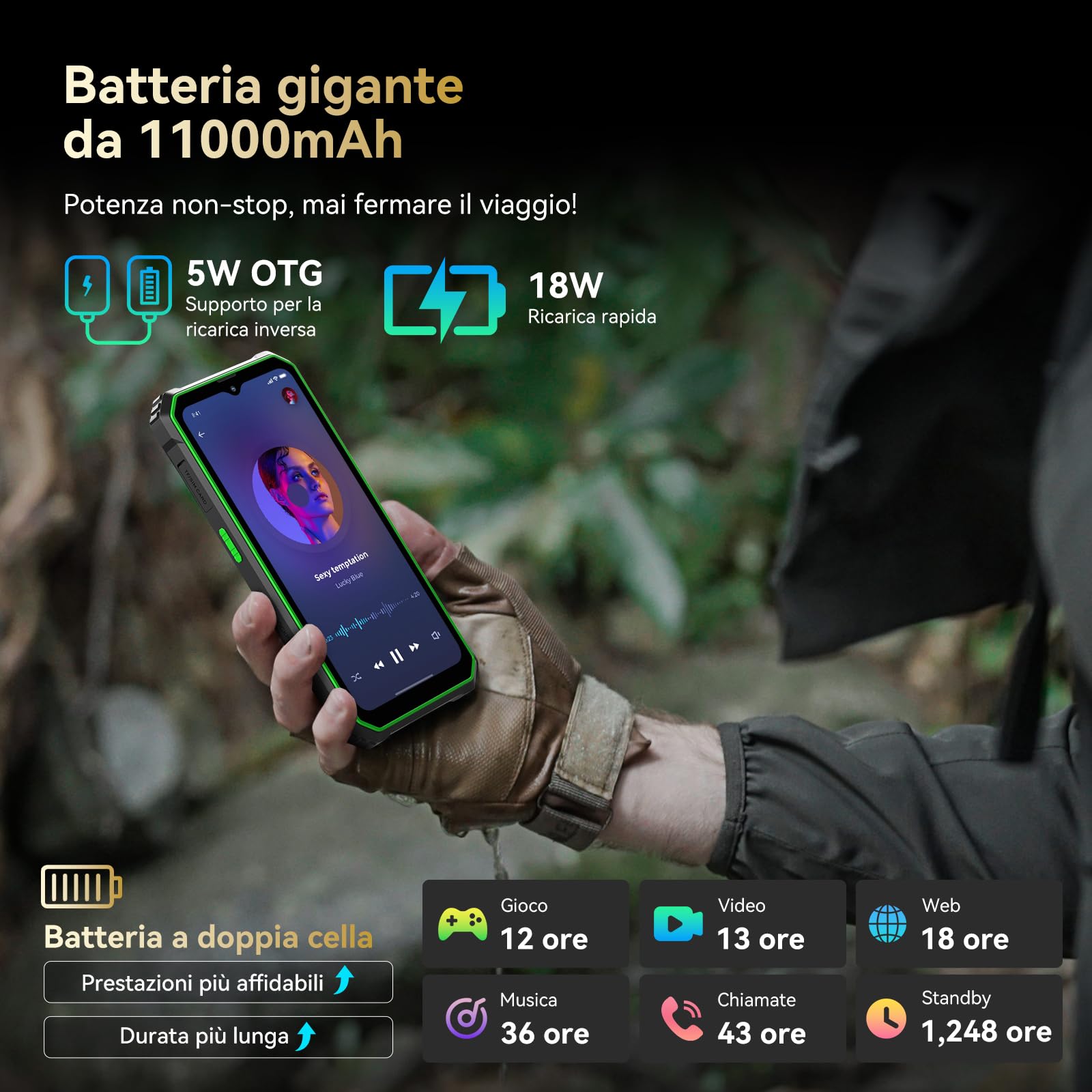 Blackview BV6200 Plus Rugged Smartphone 2026, Batteria 11000mAh Telefono Indistruttibile 24GB+128GB/2TB TF, 6.56" HD+, 98dB Altoparlante, Fotocamera AI 16MP+13MP, Fingerprint/NFC/GPS/3 Anni Garanzia