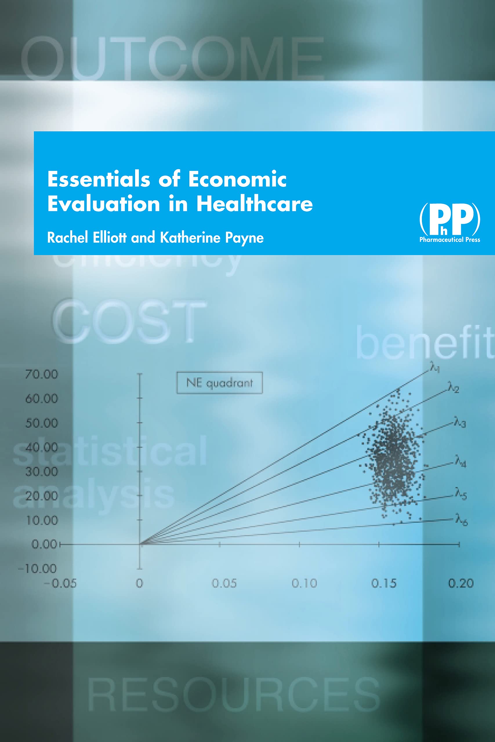 Essentials Of Economic Evaluation In Healthcare