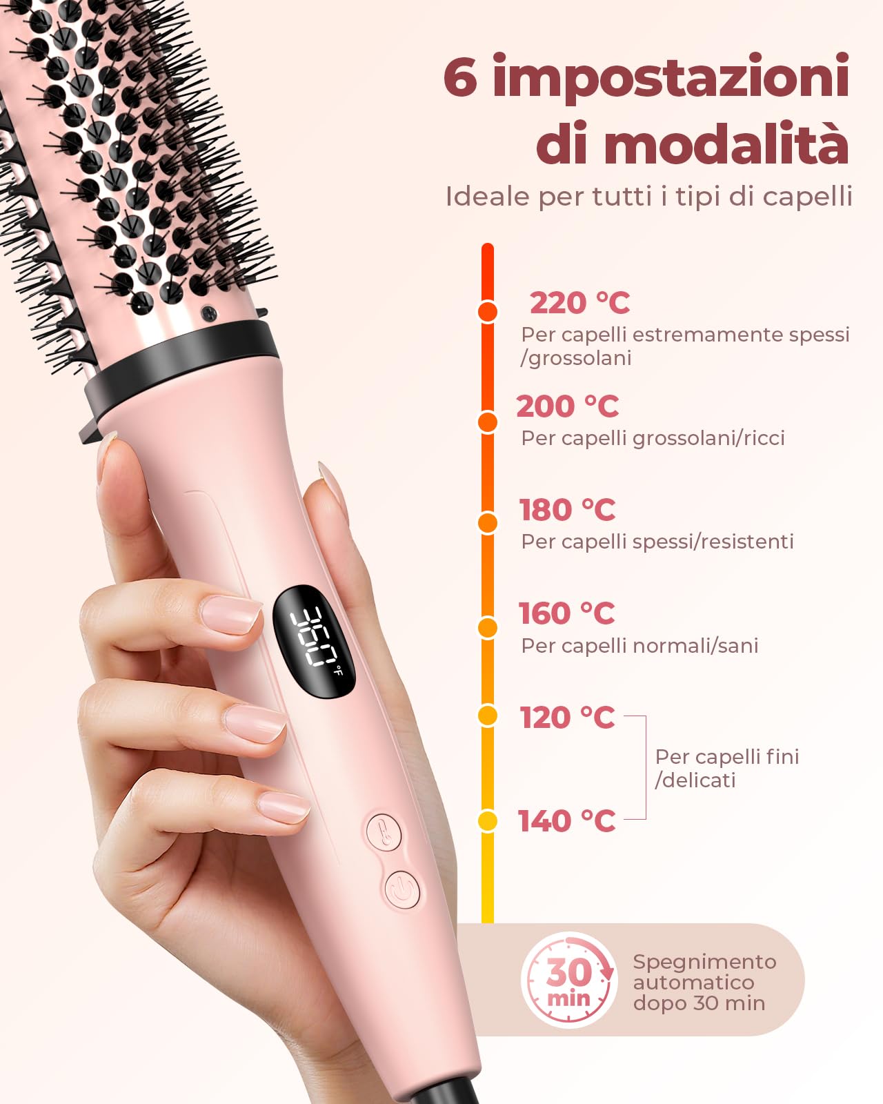 Bopcal Spazzola Termica