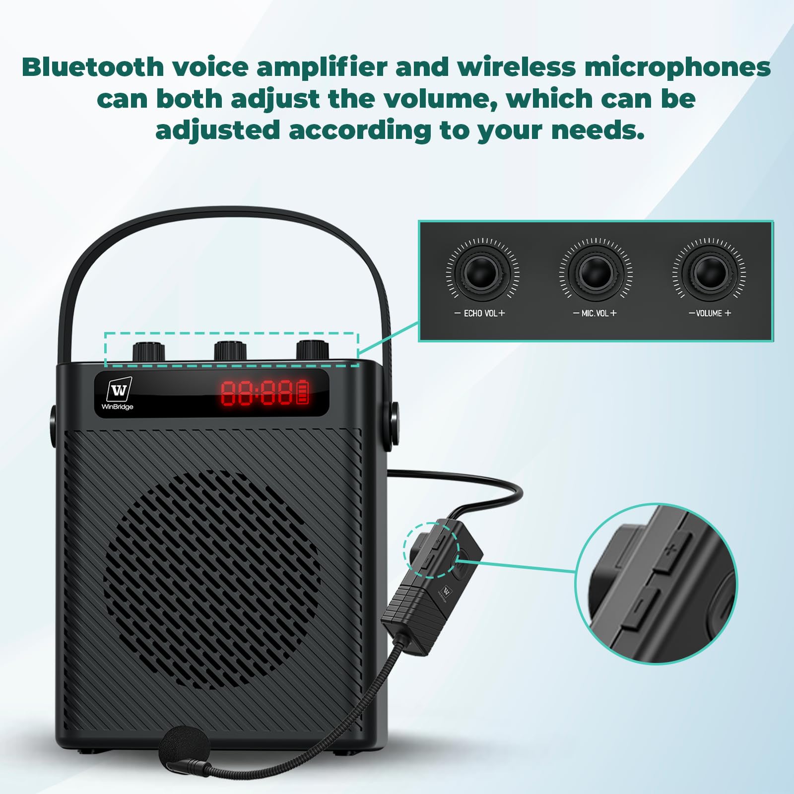 Amplificatore vocale wireless da 30 W con microfono auricolare, sistema PA Bluetooth 5.3 portatile per insegnanti, megafono ricaricabile personale con altoparlante per insegnare e parlare