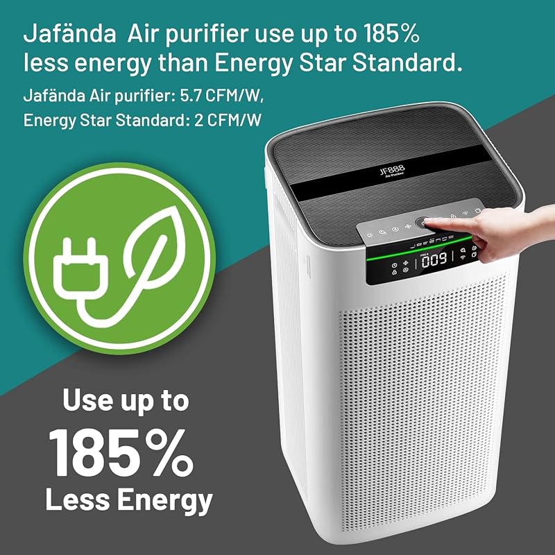 Air Purifier for Home & Office with True HEPA Filter, Cover Up to 3,800 Ft² image 6
