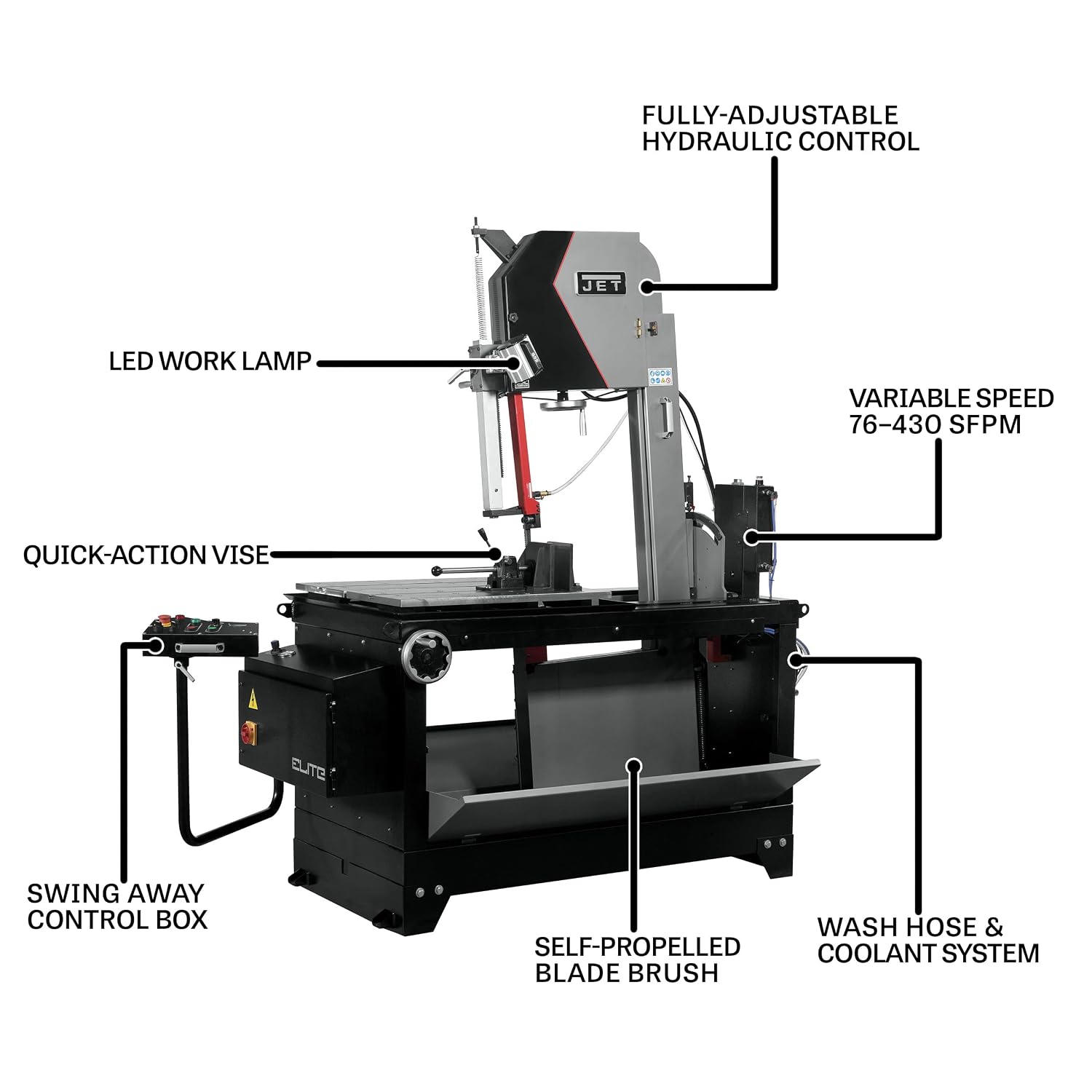 JET Elite 16-Inch EVS Vertical Tilt Frame Bandsaw, 2 HP, 460V 3Ph (EVTBS16V-460)