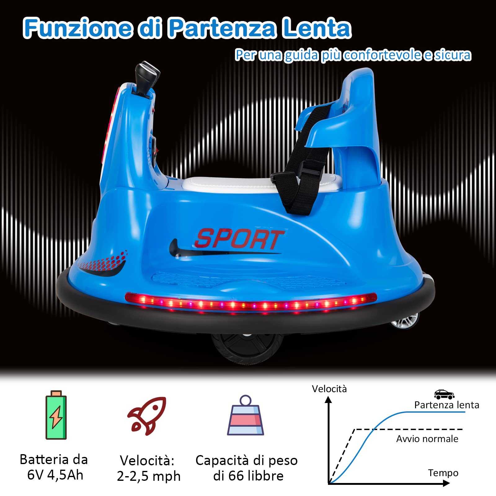 COSTWAY 6V Autoscontro Elettrico per Bambini, Veicolo Elettrico con Telecomando, Girevole a 360°, Luci LED Colorate e Cintura di Sicurezza Regolabile, 37-95 Mesi (Blu)