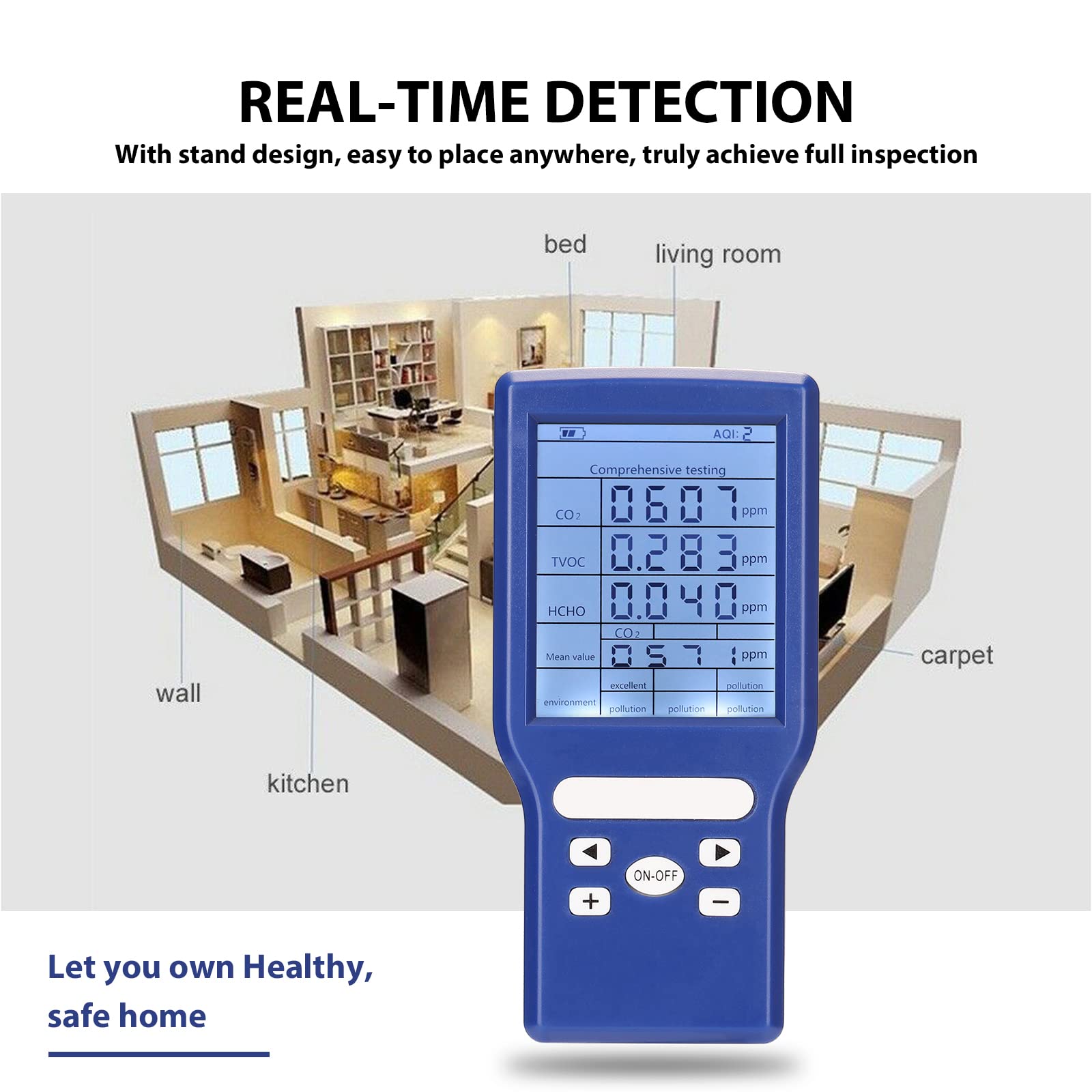 Medidor de Co2 Homologado Portátil Hancaner Monitor de Calidad del Aire Medidor CO2 TVOC HCHO AQI Detector Dióxido de Carbono Temperatura y Humedad + 1 * 1000mAh Batería + Cable USB para Hogar