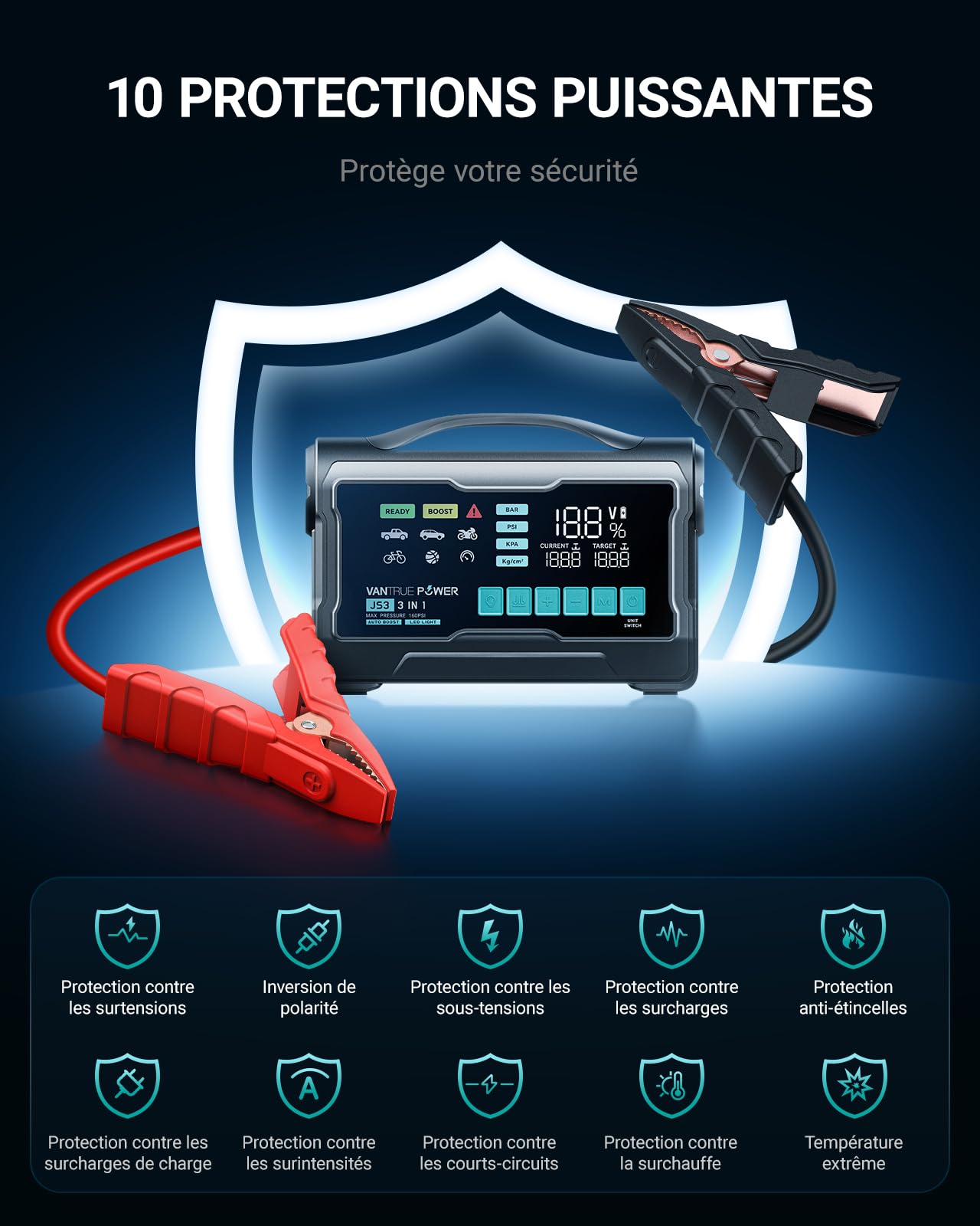 JS3 3250A Réels Booster Batterie Voiture avec Gonfleur 160PSI, 12V Démarreur Portable avec 9" Grand Écran, Charge Rapide 65W Power Bank, 400 Lumens LED, pour Essence 10L/ Diesel 8L