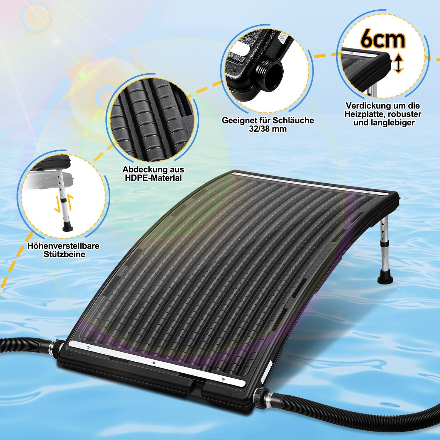 2026 Upgrade: 1-Pack Solar Poolheizung, Vierstufig Höhenverstellbare Stützfüße, Poolheizung Solar für Aufstell- und Einbaubecken, inklusive Adapter*2, Schläuche*2, Klemmen*2 und Dichtungsbänder*2