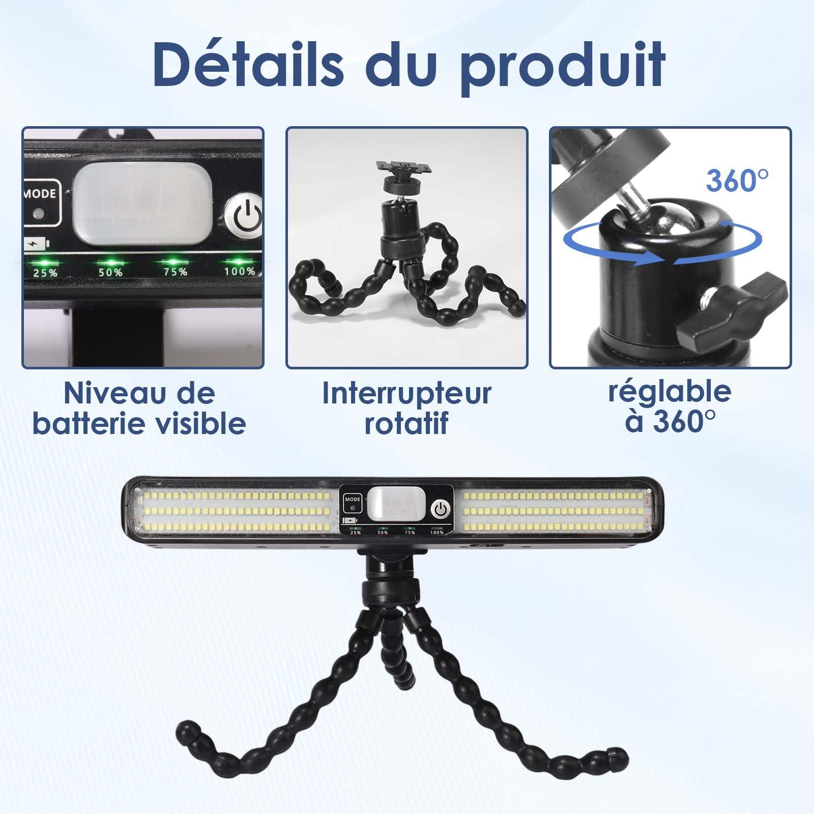 SHANNA Luminaire Exterieur Solaire, Lumiere Solaire Exterieur Pieuvre, Lampe Solaire Avec Capteur De Mouvement, Alimentation Usb Et Solaire, 700lm Pour Terrasse, ClôTure, Jardin, 2Pack