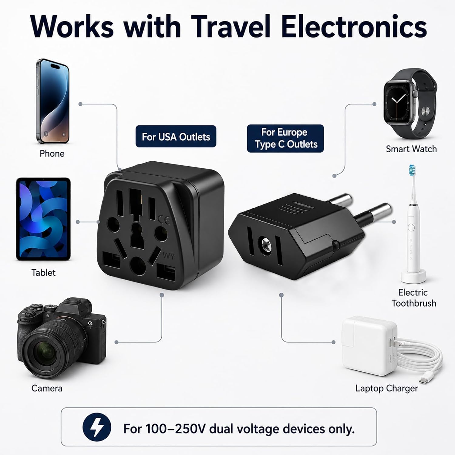 2 Pack UK to US Plug Adapter, US to Europe Plug Adapter for Travel | Works with US,EU, UK, AU and Most International Plug Types, for Most electronic devices universal travel adapter