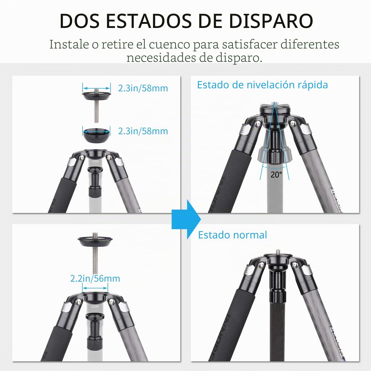 INNOREL Trípode de Fibra de Carbono Altura máxima 160cm Carga máxima 30kg diámetro máximo del Tubo 32 mm Soporte Profesional con Adaptador de Cuenco de 58 mm (ST324CT) Twist Lock