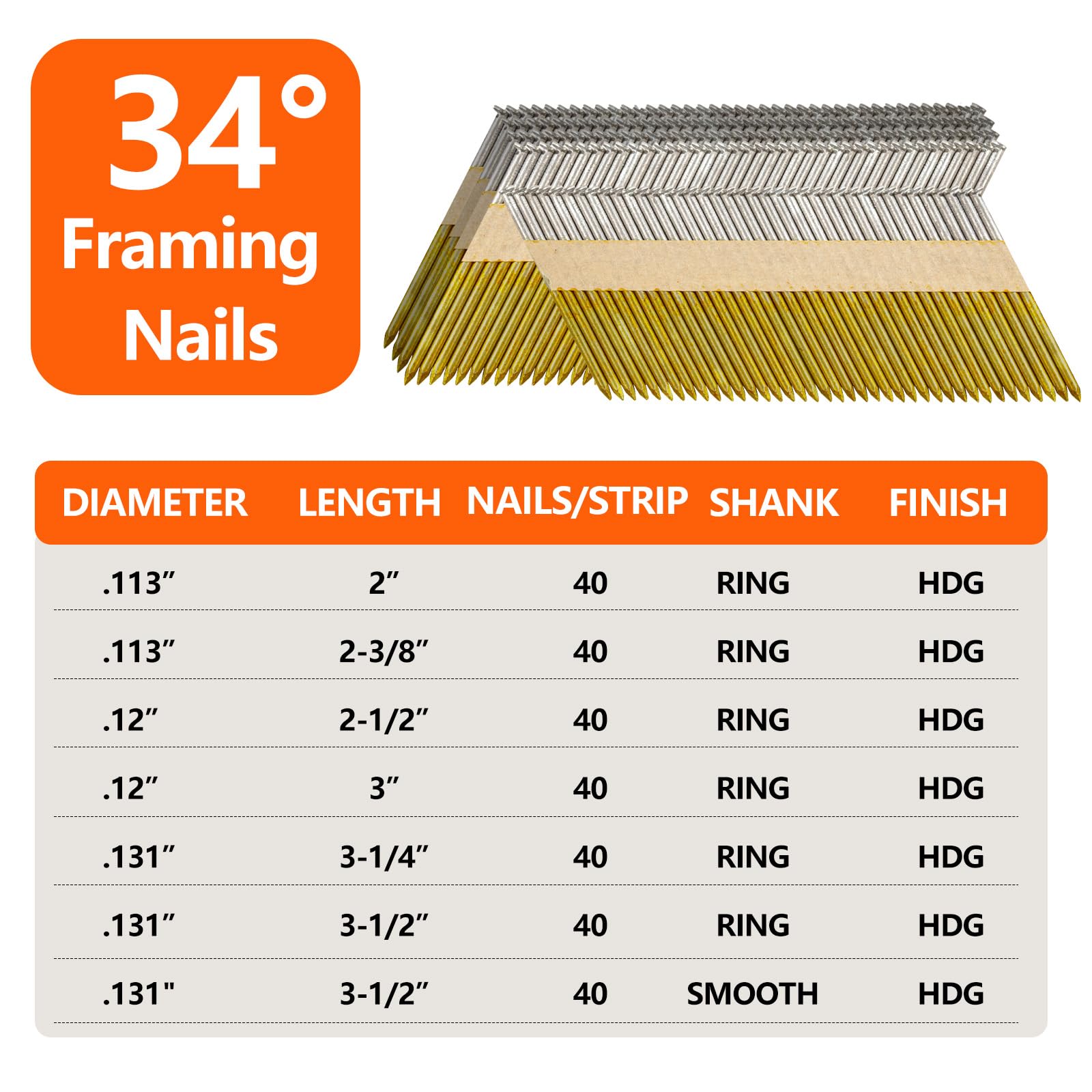 Hot Dipped Galvanized Paper Strip Nails Collated 34 Degree Framing Nails - View #6