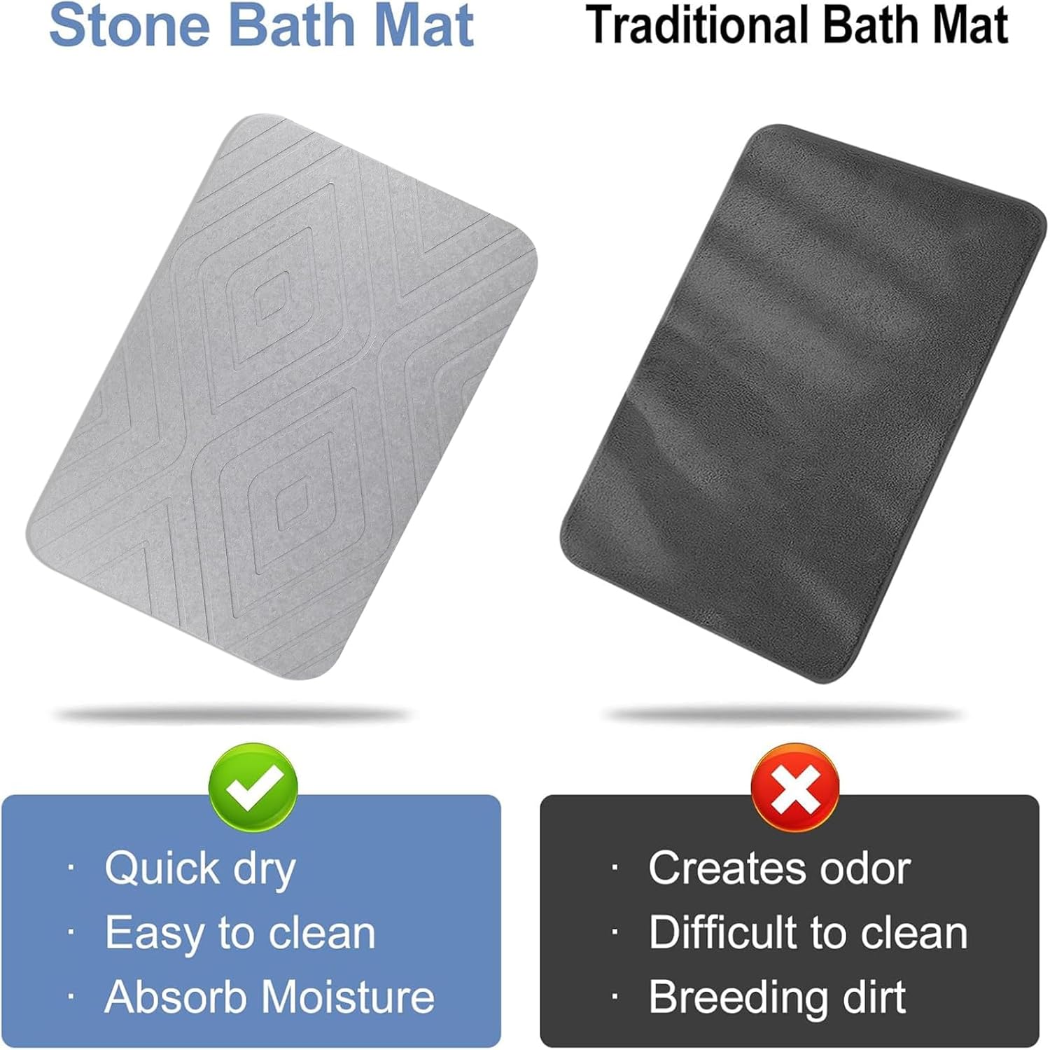 Stone Bath Mat, 2 Pack Diatomaceous Earth Shower Mat, Non-Slip Super Absorbent Quick Drying Bathroom Floor Mat, 24x15, Light Grey