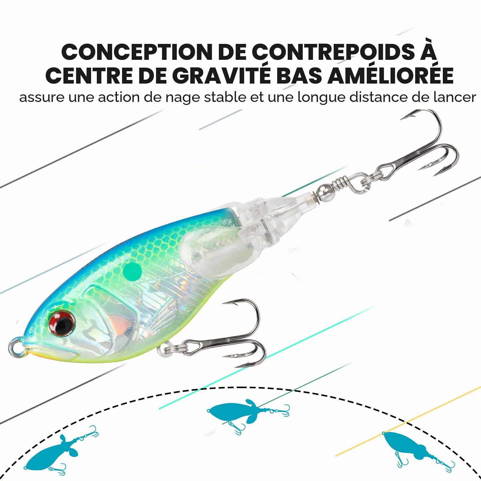 TRUSCEND Easy Catch Popobait avec Hameçon BKK, Équilibre Parfait Entre Son, Éclaboussure et nage, Leurre de Surface Whopper Popper, Leurre Popper Topwater pour Brochet, Perche, Truites, Basse, Silure