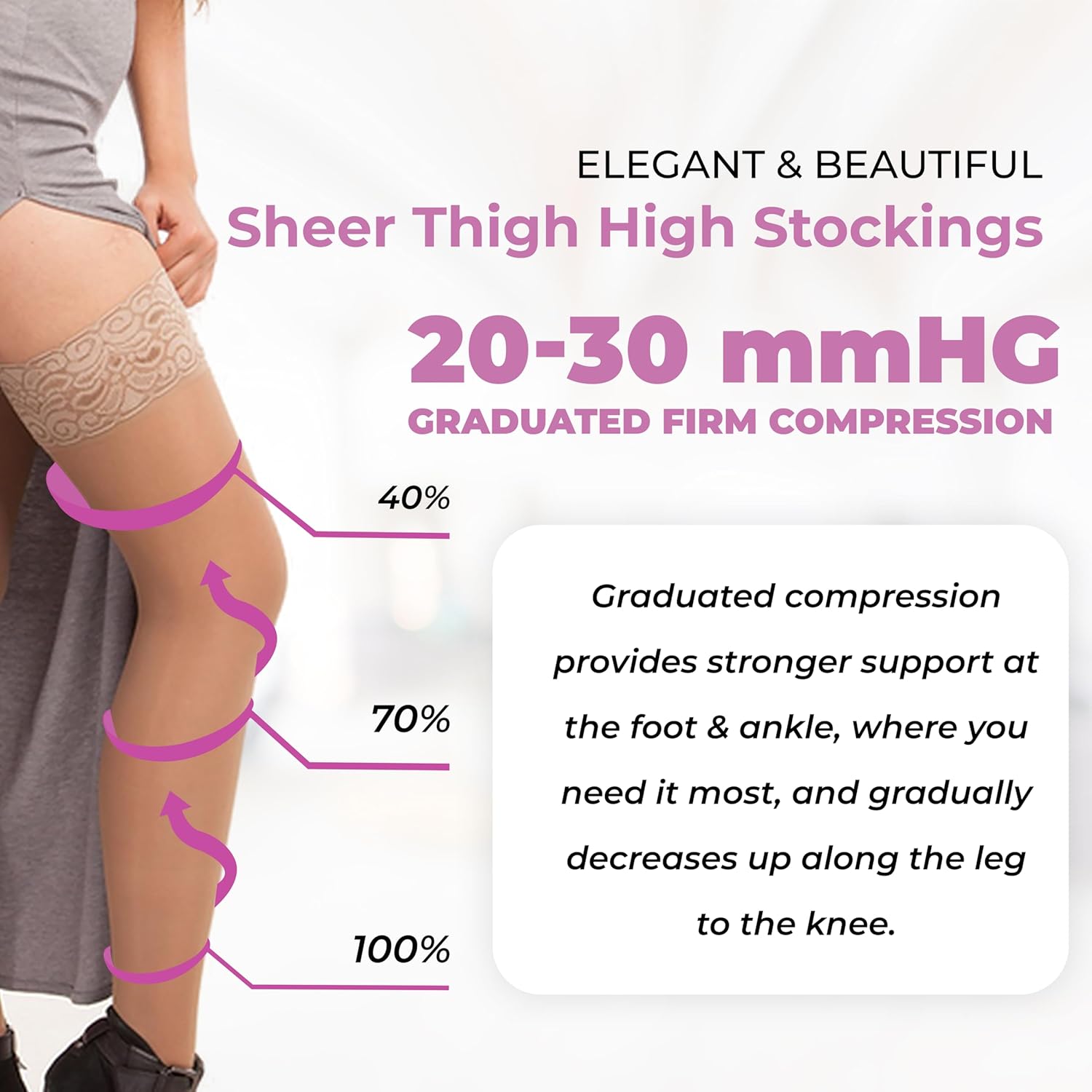 ITA-MED Sheer Thigh High Compression Stockings for Women, 20-30 mmHg Medical Compression Socks, Closed Toe - Image 2