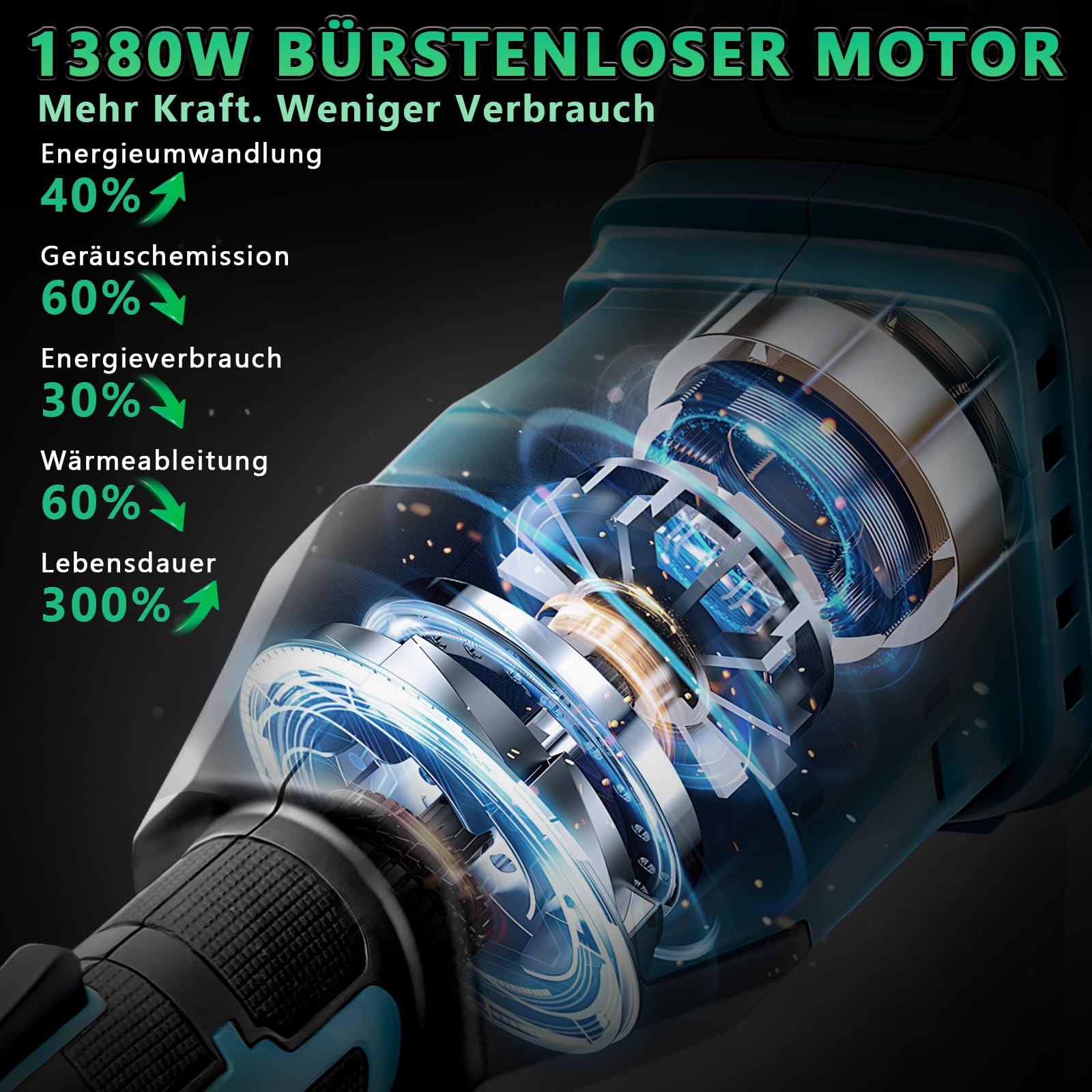 7-IN-1 Akku Rasentrimmer mit 2 x 4Ah Akkus, 1380W Bürstenloser Freischneider Akku mit 7 Klingen und Schulterriemen, 18800 U/min Elektrisch Motorsense für Garten, Rasen & Hofpflege