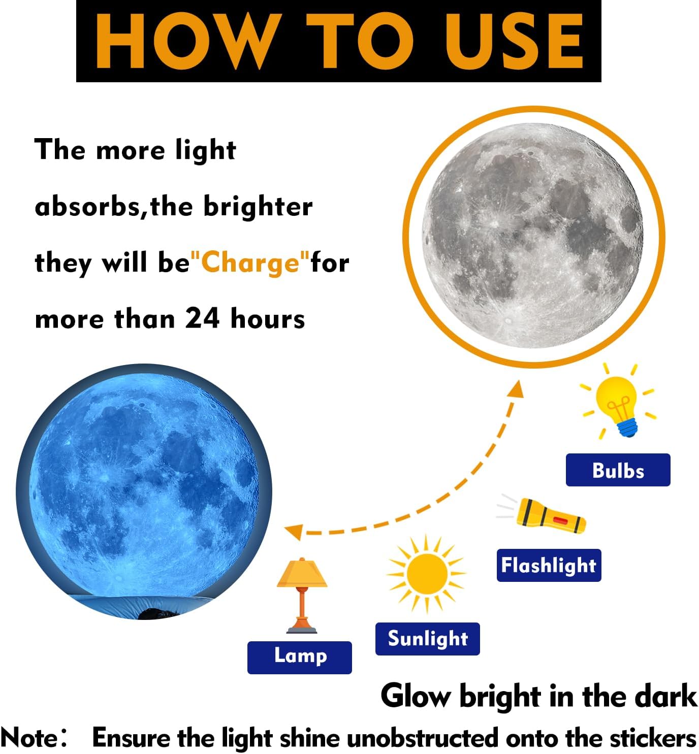 Large Glow in the Dark Full Moon Wall Stickers 6 Sheets Night Blue Luminous Moon Decals Peel and Stick Wall Decor for Kids Room Bedroom Living Room