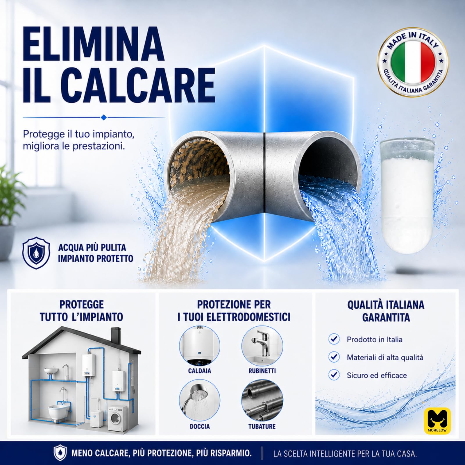 Polifosfati Caldaia Made in Italy – 6 Cartucce Ricarica Universali per Filtri Anticalcare Anticorrosione | Pastiglie Polifosfato per Trattamento e Depurazione Acqua Domestica