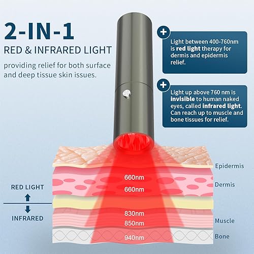 Miniatura 3 de Dispositivo de terapia de luz infrarroja roja - Fuerte energía LED Redlight Wand Alivio del dolor para el cuidado de la salud del cuerpo Regalo -