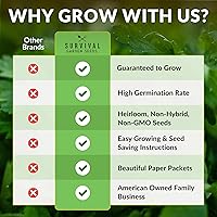 Vista 7 de Drought-Tolerant Vegetable Seed Collection - 10 Packets of Seeds to Grow Drought-Resistant Plants for Growing in Home Vegetable Gardens - Non-GMO