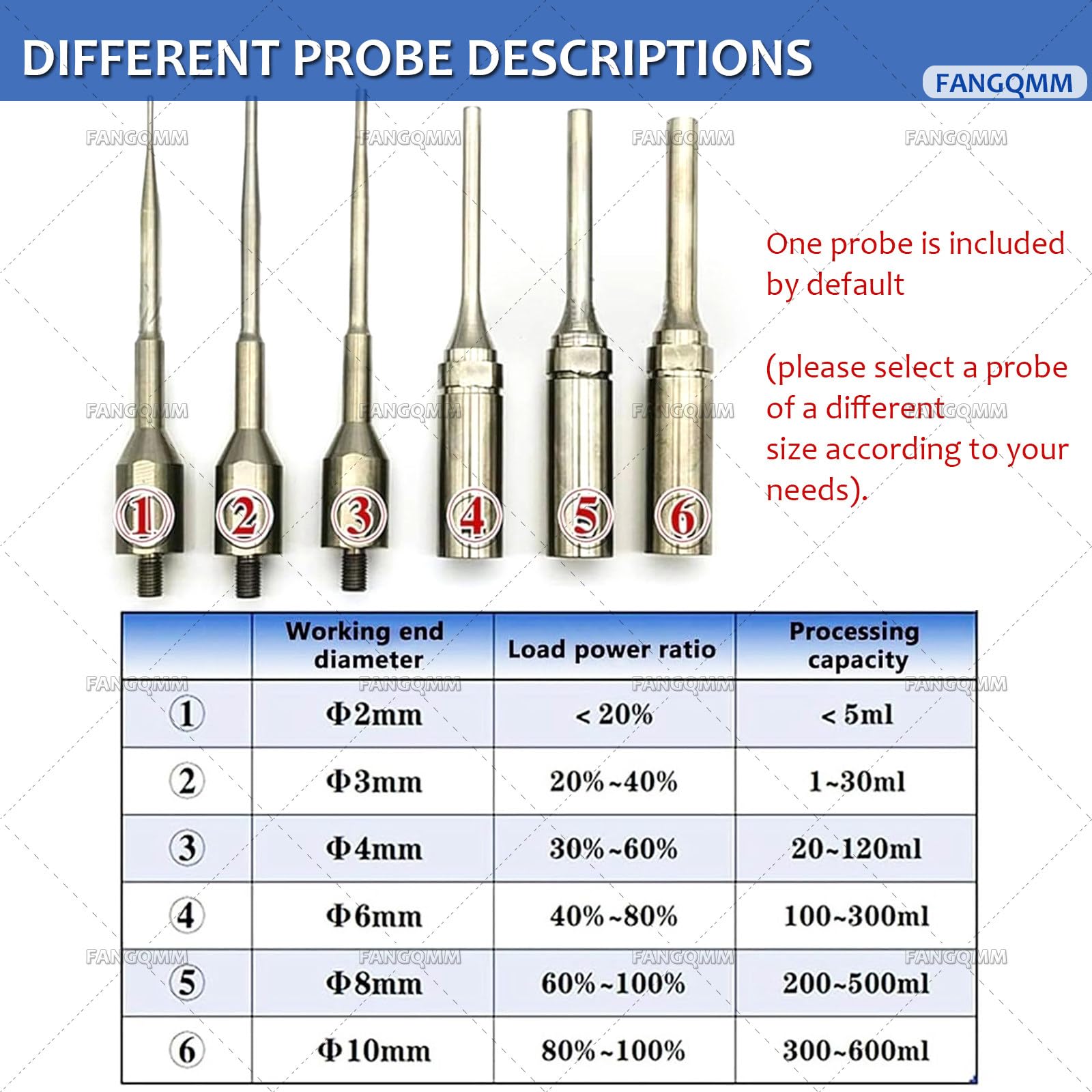 Ultraschall-Prozessor, Zelldisruptor-Mischer, Labor-Dispergier-Emulgator, höhenverstellbarer Ständer/Handheld, für Zellhomogenisierung Emulgierung & Dispergierung 2mm