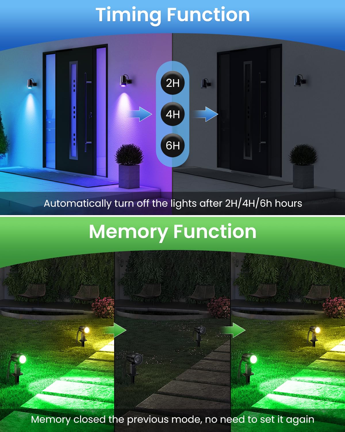 MEIHUA Faretti Solari Esterno RGB IP66 Impermeabile 10 Colori 30 Modalità Dinamica 2 Luminosità Timer Lampade Solari da Giardino Faretto Esterno per Cortile, Patio, Piscina, Alberi 4 Pezz