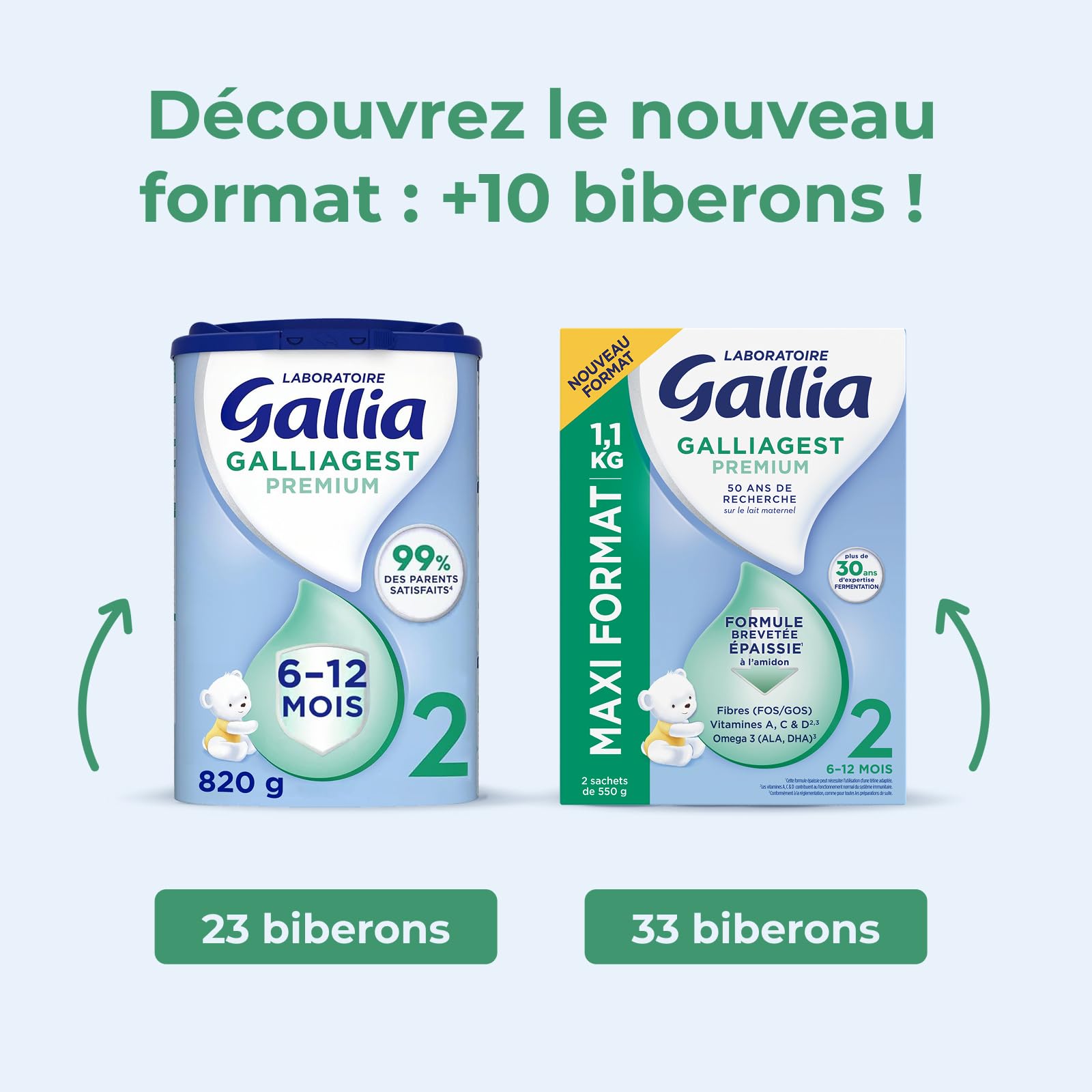 Laboratoire Gallia - Galliagest Premium 2ème Âge - Lait en Poudre pour Bébe - Enrichi en Fibres, Vitamines A, C, D & Oméga 3 - Pour Bébe de 6 Mois à 12 Mois - Maxi Format 1,1kg (Lot de 3)