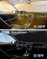 Vista 4 de BESTVIEW Parasol para parabrisas de automóvil compatible con Mini Cooper F55, Cooper S, Hardtop 4 puertas 2015-2024 2025, parasol reflectante