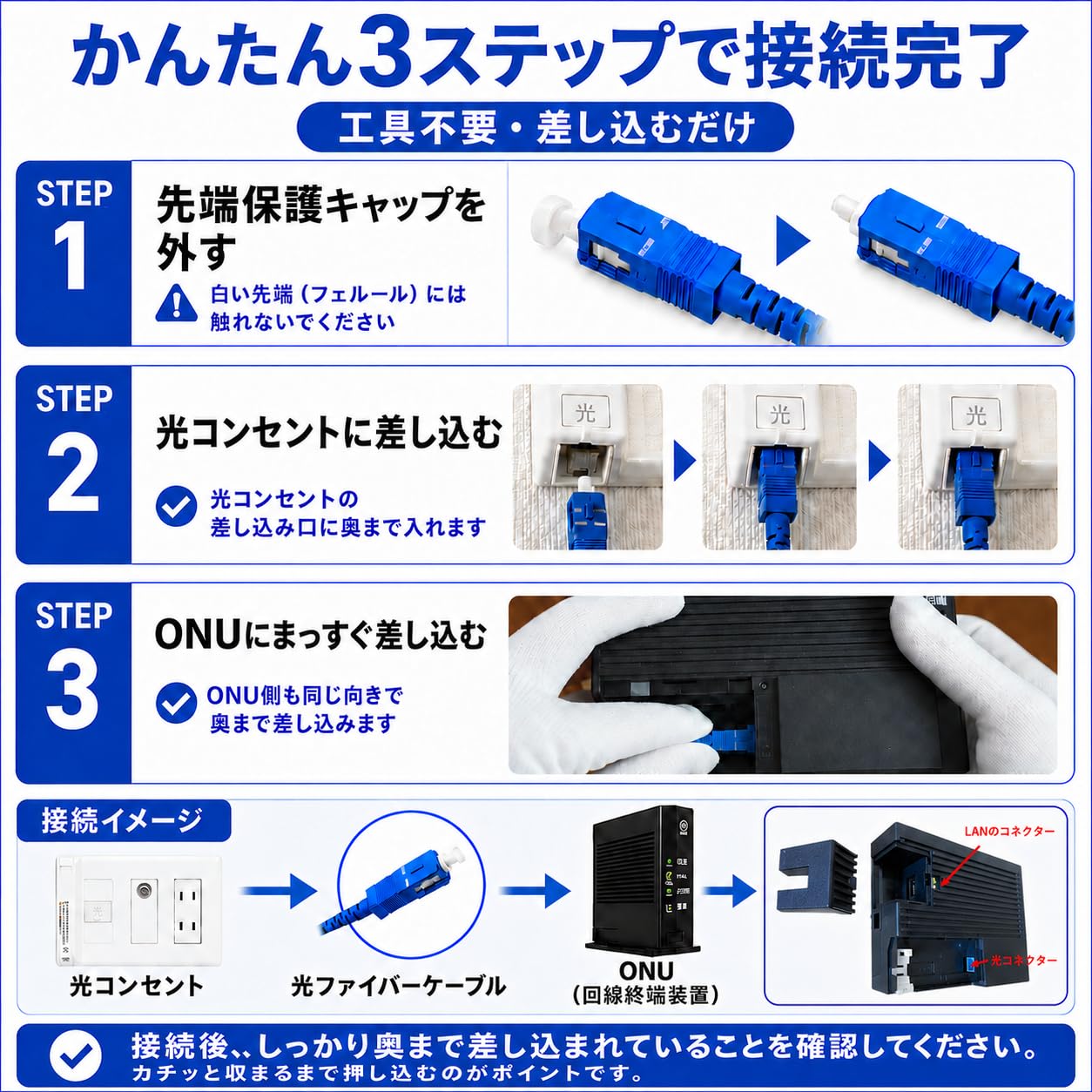 Amazon.co.jp: 【すべての光回線に対応】光ファイバーケーブル 【10秒