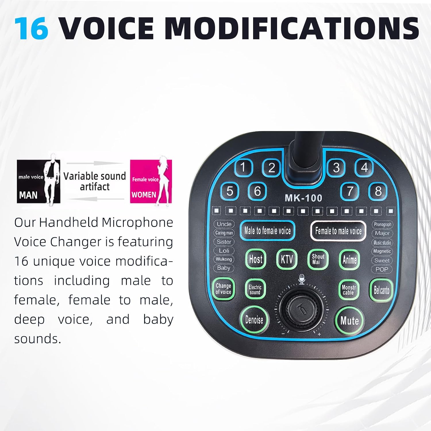 Flylin Voice Changer Device, Voice Modulator Changer Microphone Mini Sound Board for PS5 PC with Type-C and USB Port，Noise Reduction&One-Touch Mute